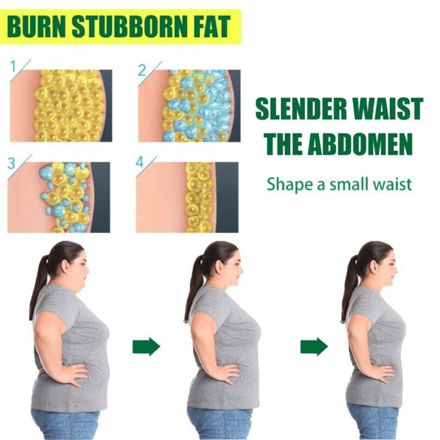 Premium Ginger Fat Burning Slimming Spray - Natural Weight Loss Body Waist Anti-Cellulite Serum & Firming Cream for Belly, Thighs & Arms - Soothing Relaxing Tightening Treatment (3 Pack) - Perfect for Post-Workout Recovery & Spa Night Self-Care Routine
