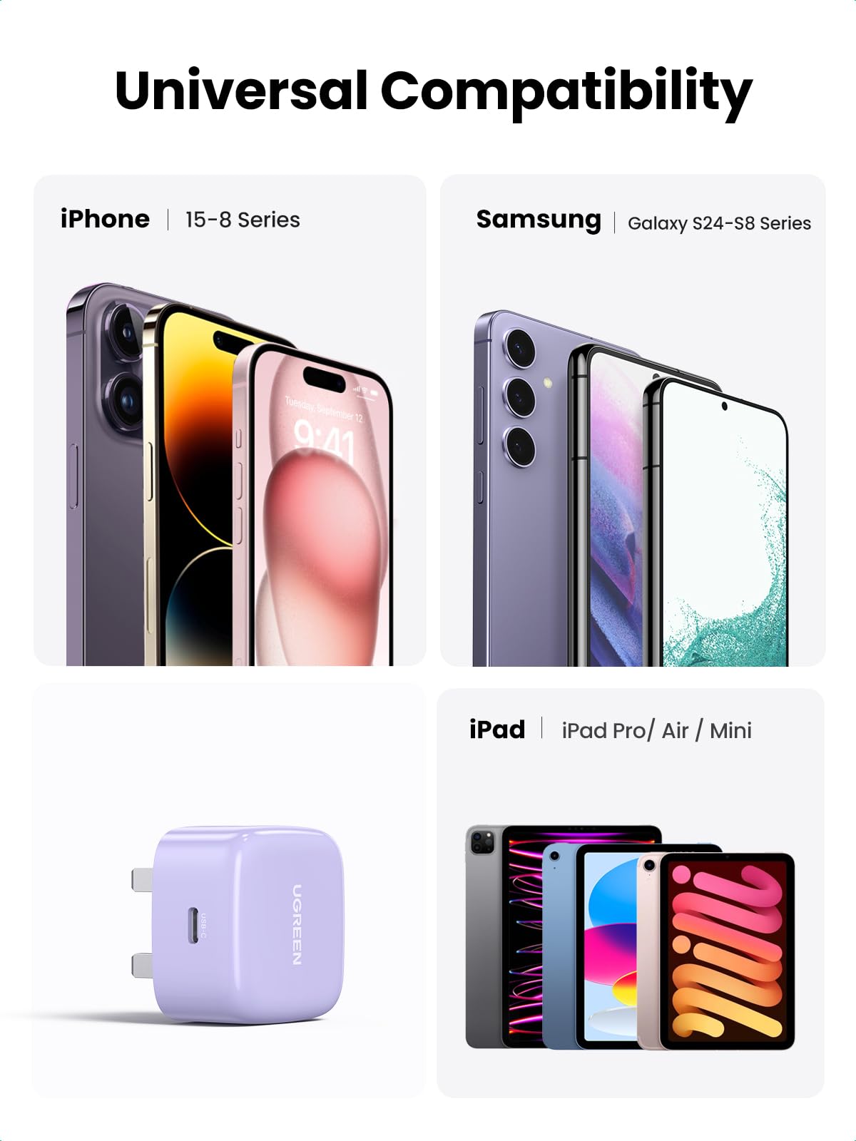 UGREEN 20W USB C Wall Charger, PD Fast Charging Power Adapter - Compatible with iPhone 16/15/14/13/12, iPad Air 5/Mini 6, Samsung Galaxy S24/S23, Google Pixel 9/8, Apple Watch 9 - Compact Purple Charger for Home, Office & Travel