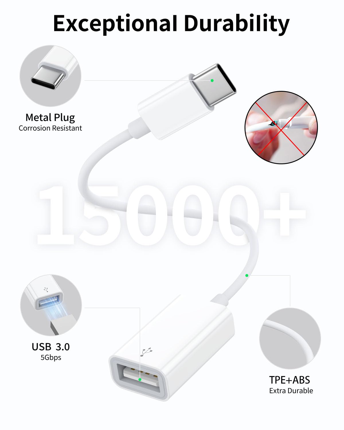 Apple MFi Certified USB-C to Lightning OTG Adapter for iPhone 15/14/13/12 Series, USB 3.0 Cable Compatible with Samsung Galaxy/iPad - Supports External Hard Drive, Keyboard, Mouse, SD Card Reader & MIDI Devices | Perfect for Data Transfer, Gaming & Mobile Office Work