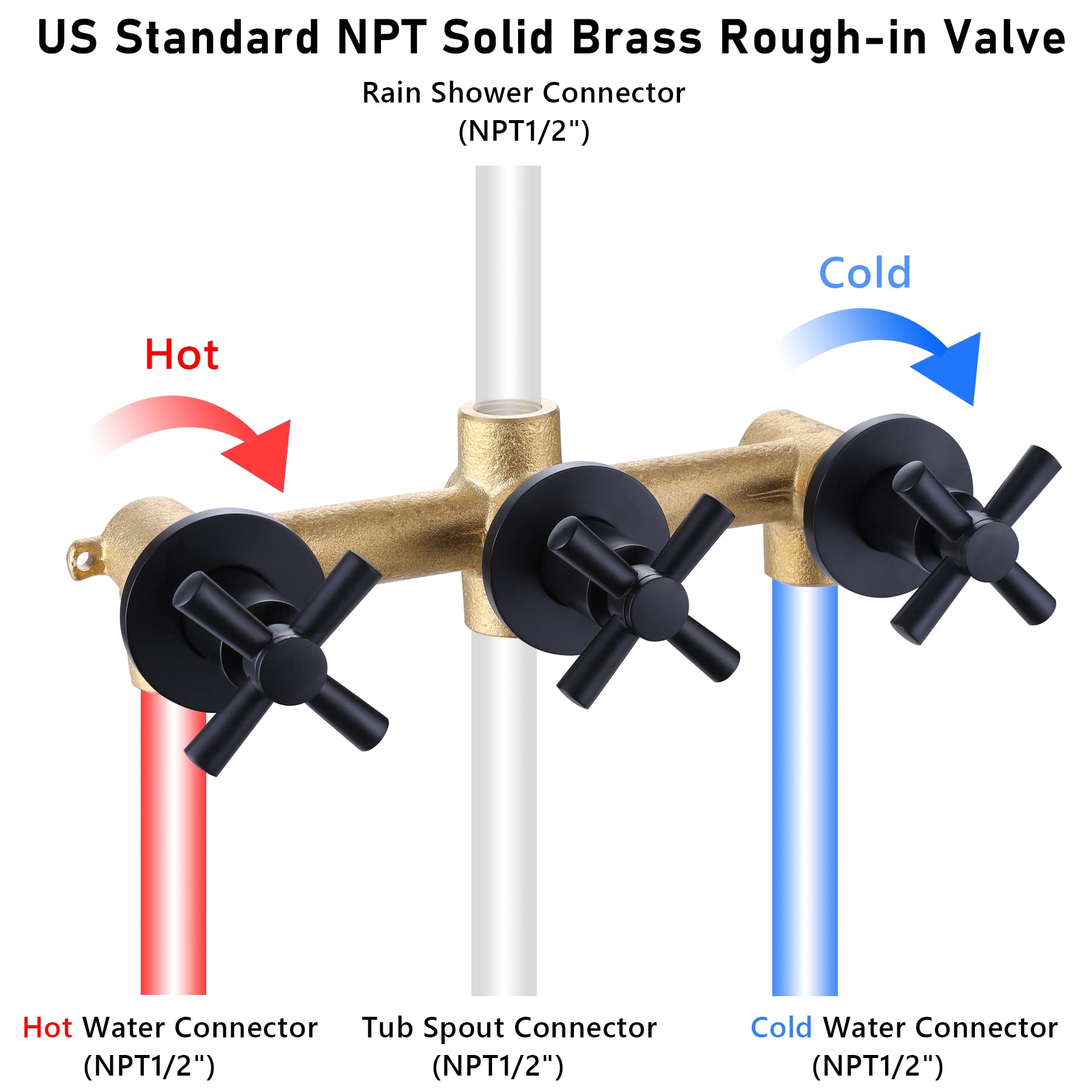 3 Handle Shower Faucet Set - Matte Black Complete Tub Shower Trim Kit with Valve | Bathroom Remodel, Modern Home Upgrade & Spa-Like Shower Experience