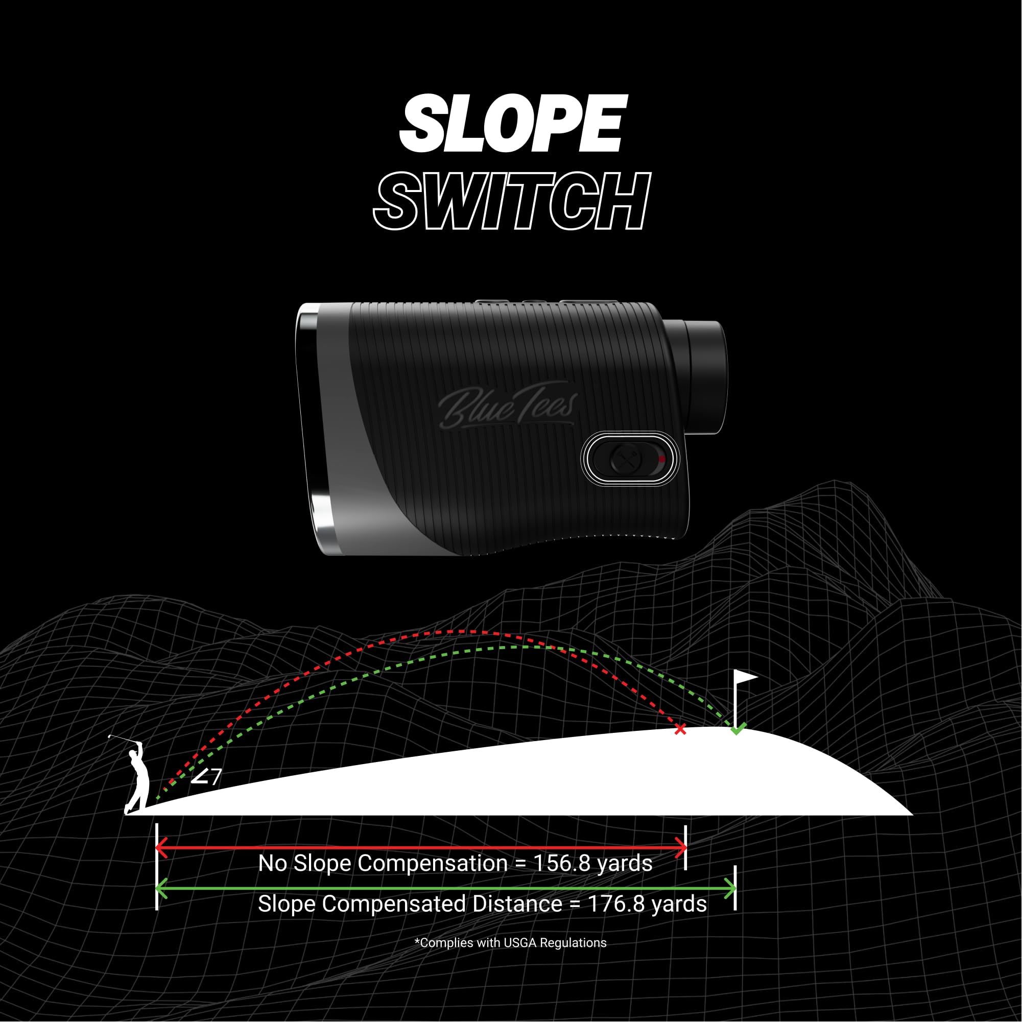 Blue Tees Golf Series 3 Max+ Slope Switch Laser Rangefinder | 1000 Yards Distance | 6X Magnification | Slope Measurement | Magnetic Strip | Flag Lock with Vibration | Perfect for Golf Tournaments & Practice