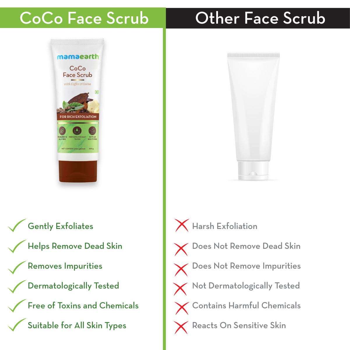 Mamaearth CoCo Face Scrub with Coffee & Cocoa for Deep Exfoliation - 100g | Natural Skincare for Glowing Skin | Perfect for Daily Face Cleansing & Blackhead Removal