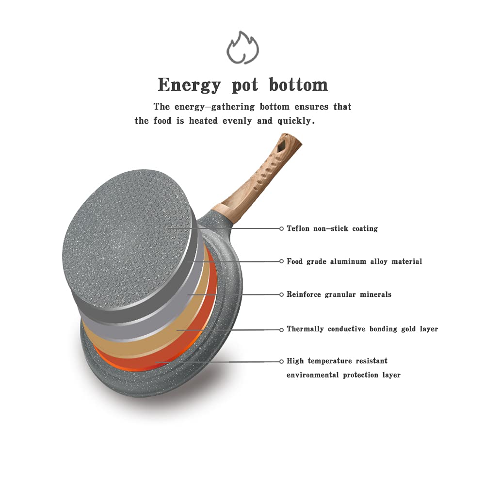**24CM Non-Stick Cast Aluminum Pancake Pan with Heat-Resistant Wooden Handle - Professional Crepe & Pancake Maker for Induction, Gas & Electric Stoves - Perfect for Breakfast, Brunch & Family Cooking**