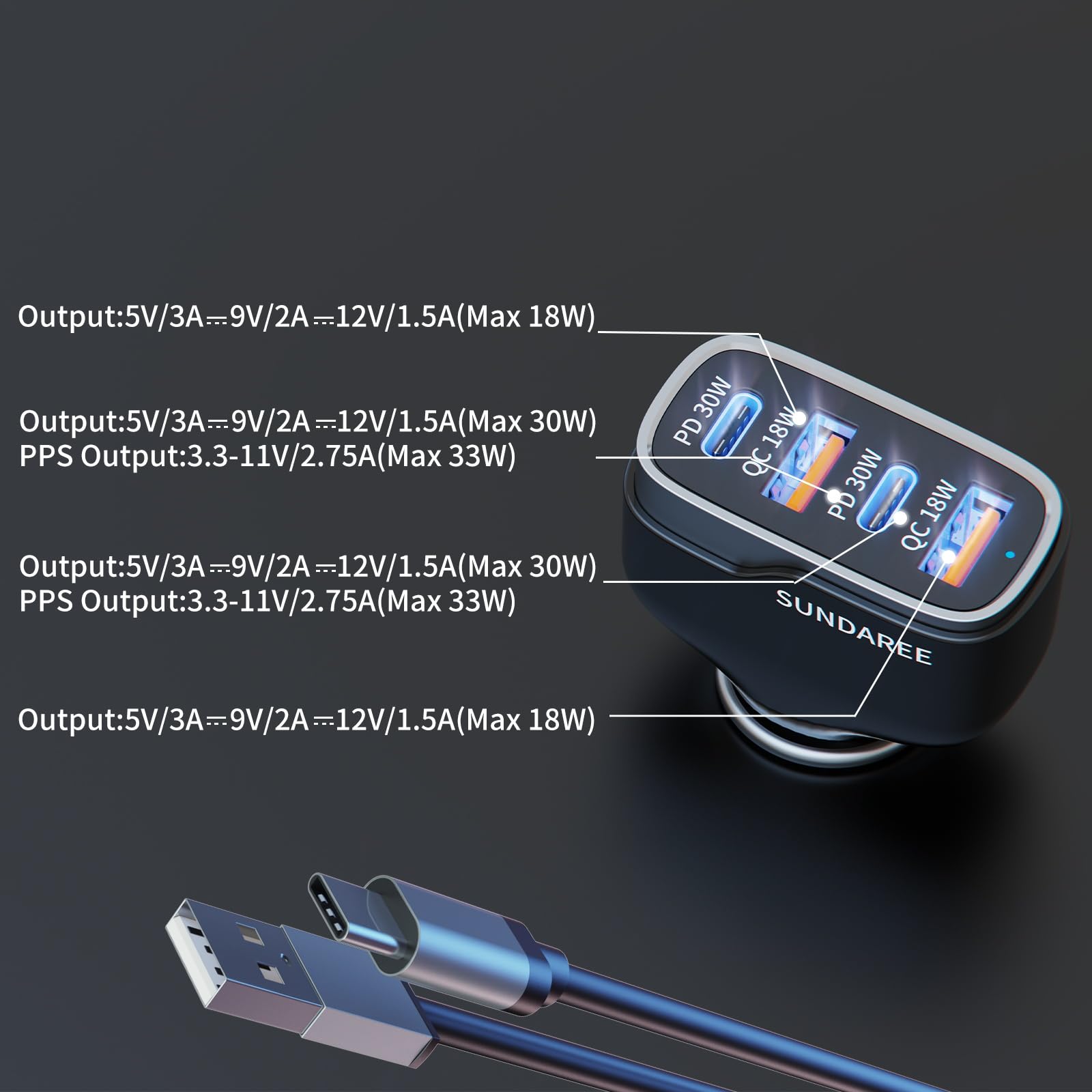 SUNDAREE 4 Port USB C Fast Car Charger with AC Outlet - 18W QC & 30W PD Dual Charging - 3.3FT USB-A to USB-C Cable Included - Compatible with iPhone 16/15/14 Pro/Max, Samsung S24 & More - Perfect for Road Trips, Commuting & Multi-Device Charging On-The-Go