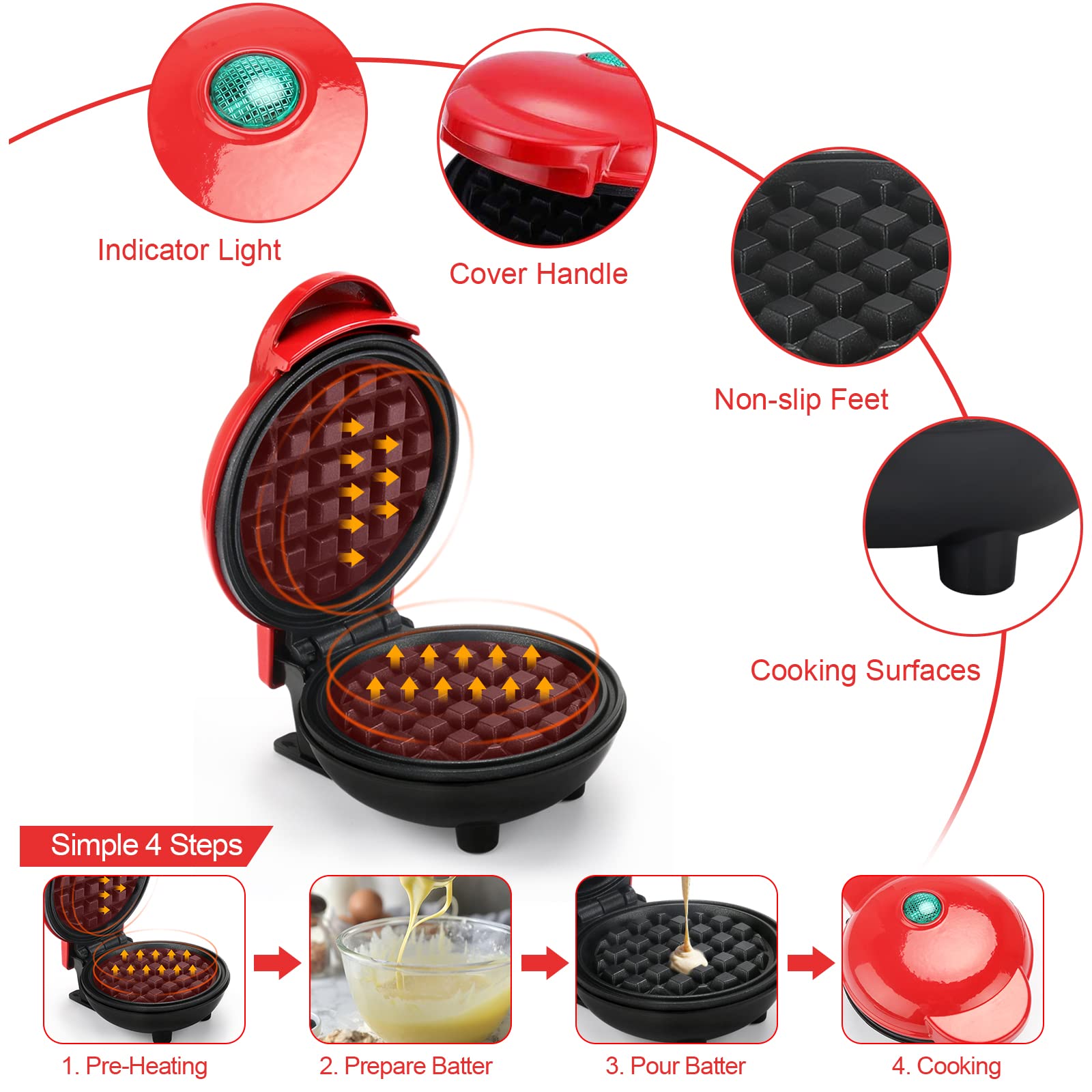 LOMUG Mini Waffle Maker with Non-Stick Coating - 350W Electric Waffle Iron for Breakfast, Pancakes, Sandwiches & Desserts | Perfect for Home, Office & Camping