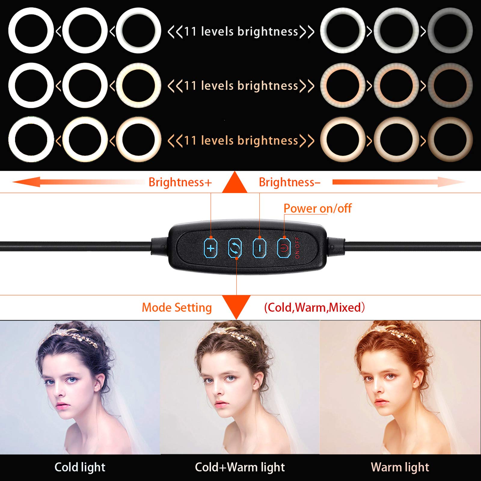 10-Inch Ring Light with Extendable Tripod & Phone Holder - Perfect for Live Streaming, YouTube Videos, Selfies, and Photography - Includes Remote for Easy Control (Ideal for Content Creators, Vloggers, and Social Media Influencers)