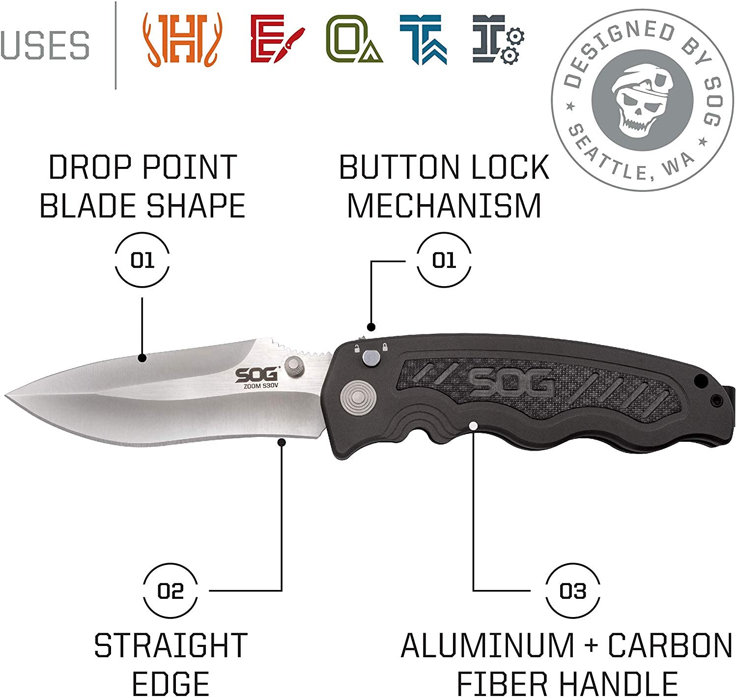 SOG Folding Pocket Knife - Zoom EDC Survival Knife with 3.5