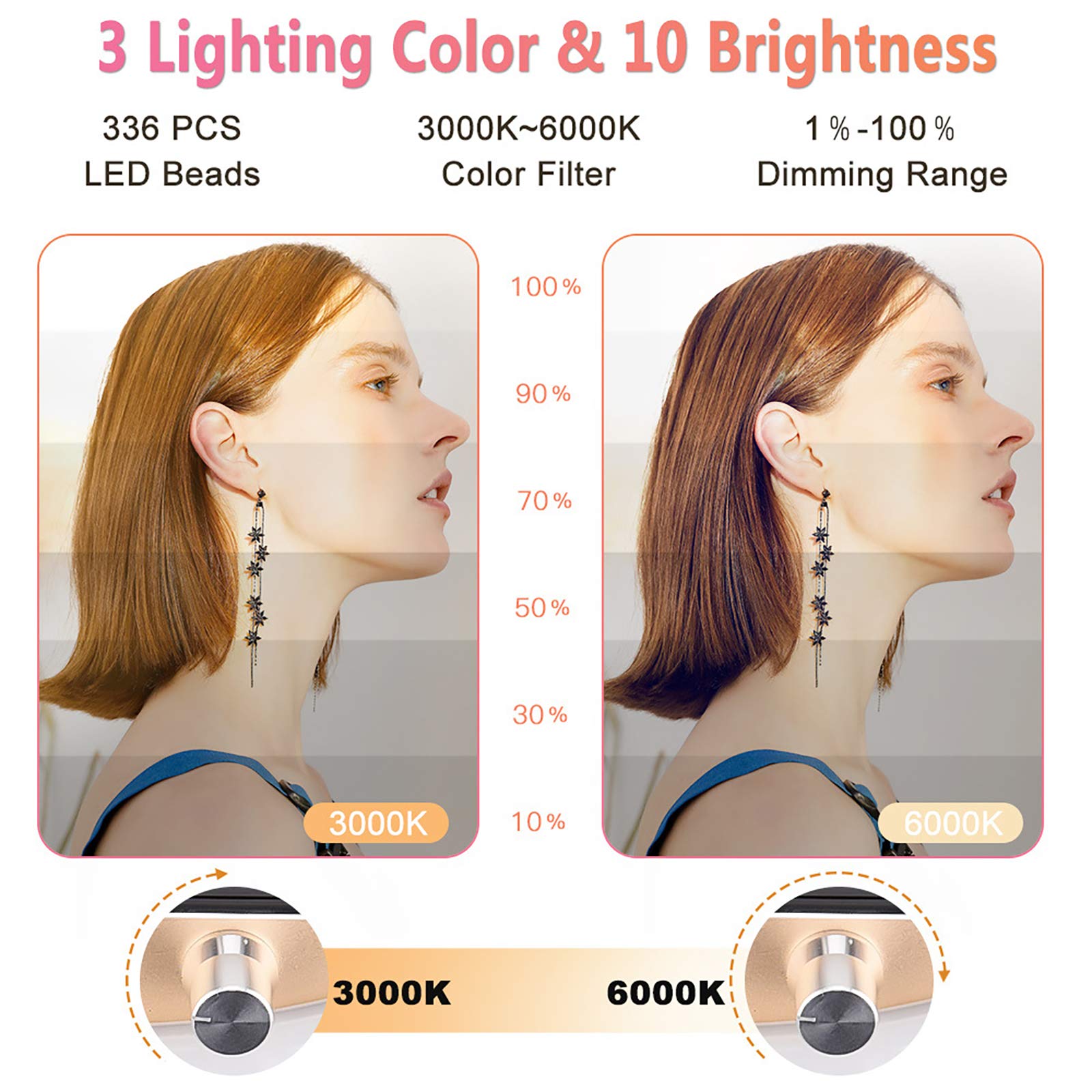 ZXCVASDF 14-inch Foldable Ring Light Kit with Tripod Stand & Phone Holder - Professional Selfie LED Light for Video Photography, Live Streaming, Makeup (Perfect for YouTube, TikTok, Instagram Content Creation)