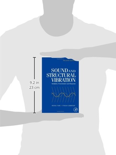 Sound and Structural Vibration Analysis Equipment - Professional Acoustic Measurement Tools for Building & Engineering Projects | Perfect for Noise Control, Vibration Testing & Structural Health Monitoring