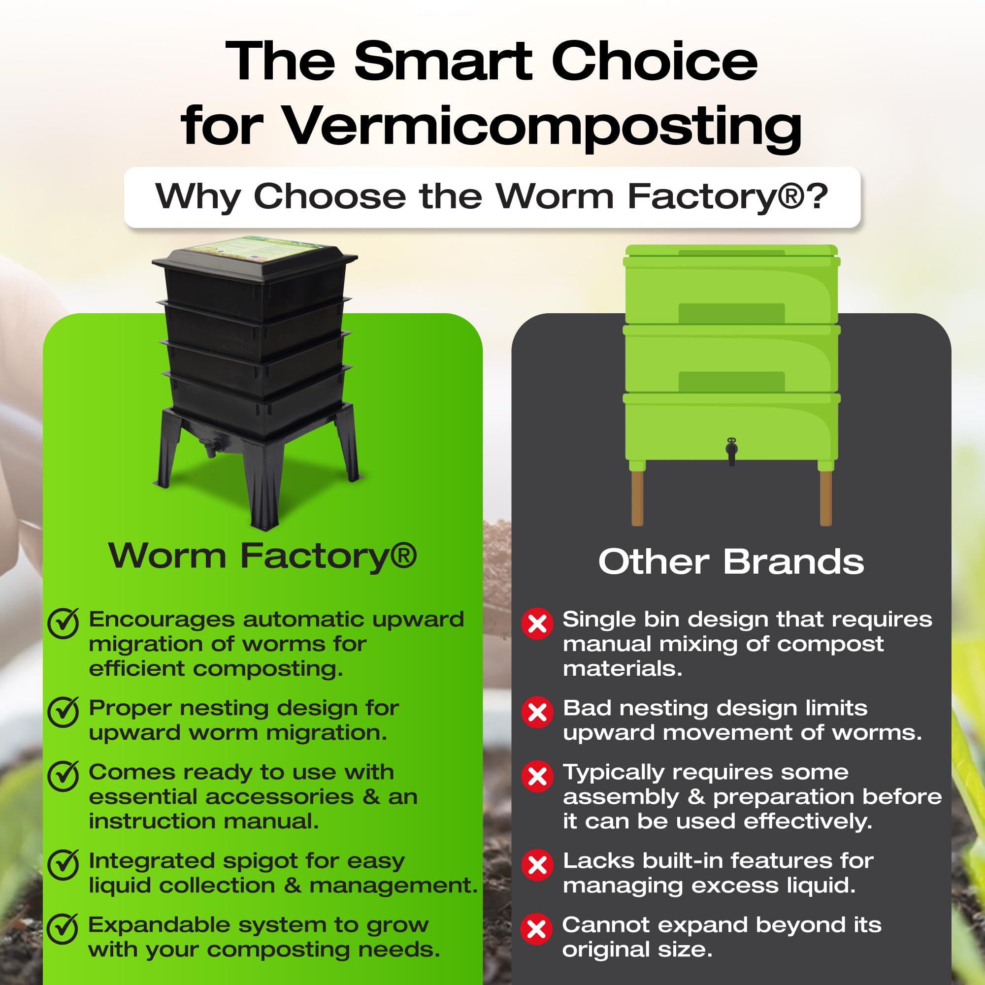 Worm Factory® 360 Black US Made Composting System - 4-Tray Vermicomposting Bin for Recycling Food Waste at Home | Durable, Odor-Free & Space-Saving Design | Perfect for Organic Gardening, Sustainable Living & Eco-Friendly Homes