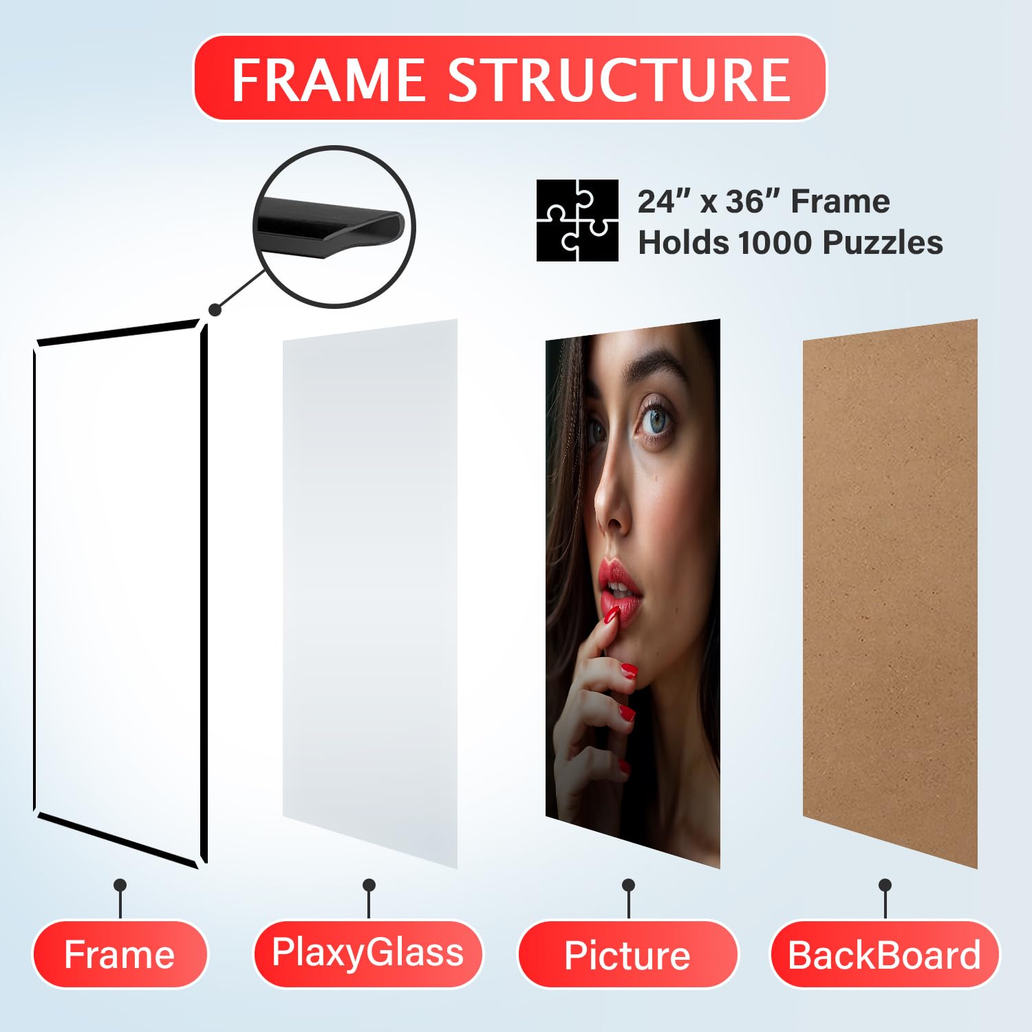 Plexon 24x36 Black Poster Frame - Large Wall Picture Frame for Photos, Artwork, and Gallery Displays - Perfect for Home, Office, and Classroom Decor