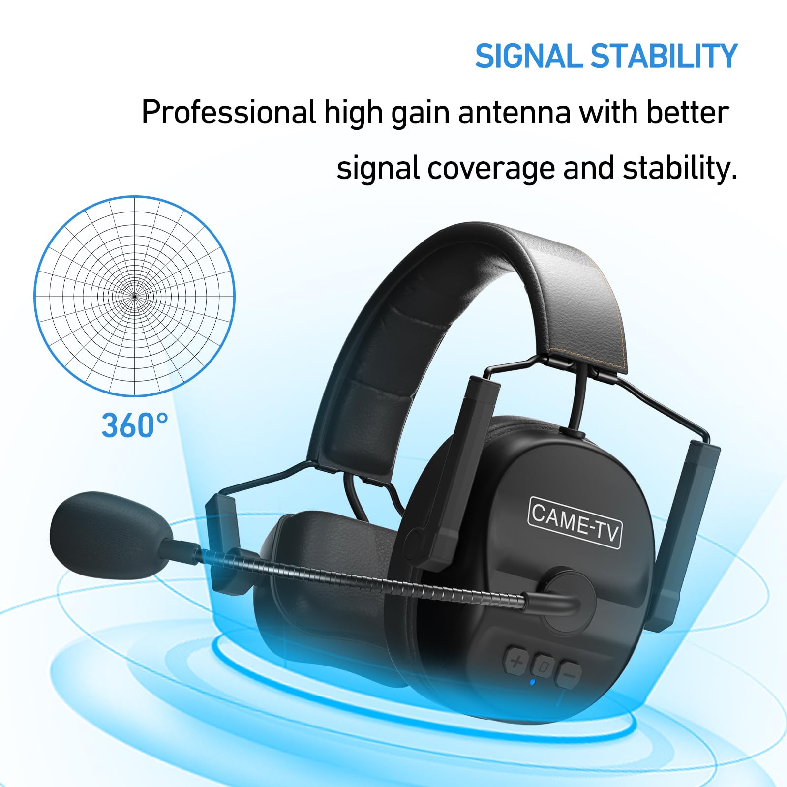 Came-TV Kuminik8 1.9GHz Wireless Headset System - Noise Cancelling, Zero Latency, Full Duplex 4-Person Communication for Teamwork - Ideal for Church Services, Boating, TV/Film Production, Drone Piloting & Outdoor Activities
