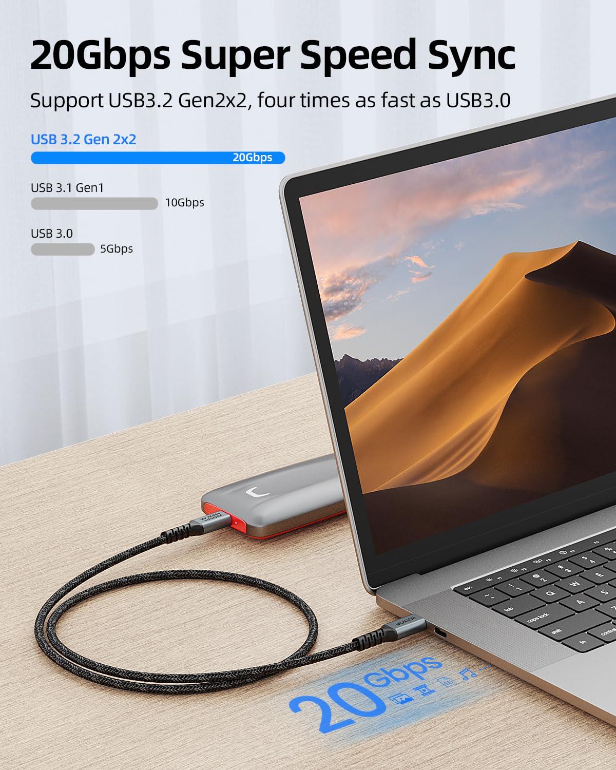 Premium USB C to USB C Cable 0.5M (1.6ft) - 20Gbps USB 3.2 Gen 2x2 Fast Charging & 4K Video Transfer - 100W PD Compatible with MacBook, iPad Pro, Samsung Galaxy - Perfect for Home Office & Travel Accessories