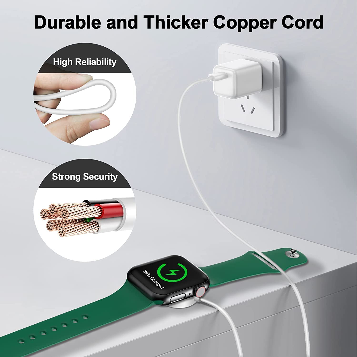 Magnetic Charging Cable for Apple Watch - USB C Wireless Charger Compatible with iWatch Series Ultra 2/Ultra/8/7/6/SE/SE 2/5/4/3/2 - 4.9FT/1.5M White - Perfect for Home, Office, Travel & Nightstand Charging