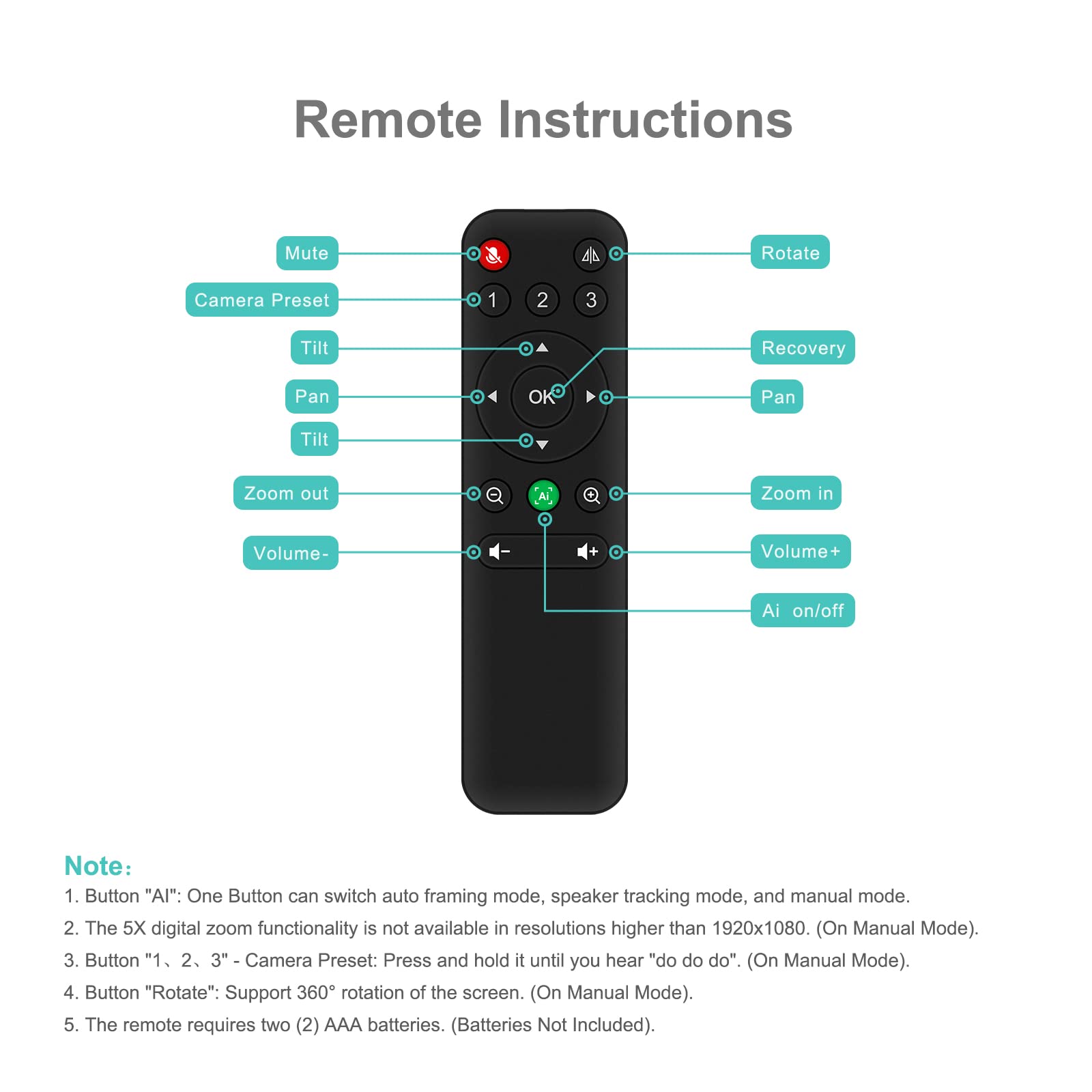 4K Pro Audio Video Conference Webcam with Remote Control - AI-Powered HD Camera with Built-in Mic & Speaker for PC, Laptop, Monitor (Windows Compatible) - Perfect for Zoom, Teams, Skype Meetings, Remote Work & Online Classes