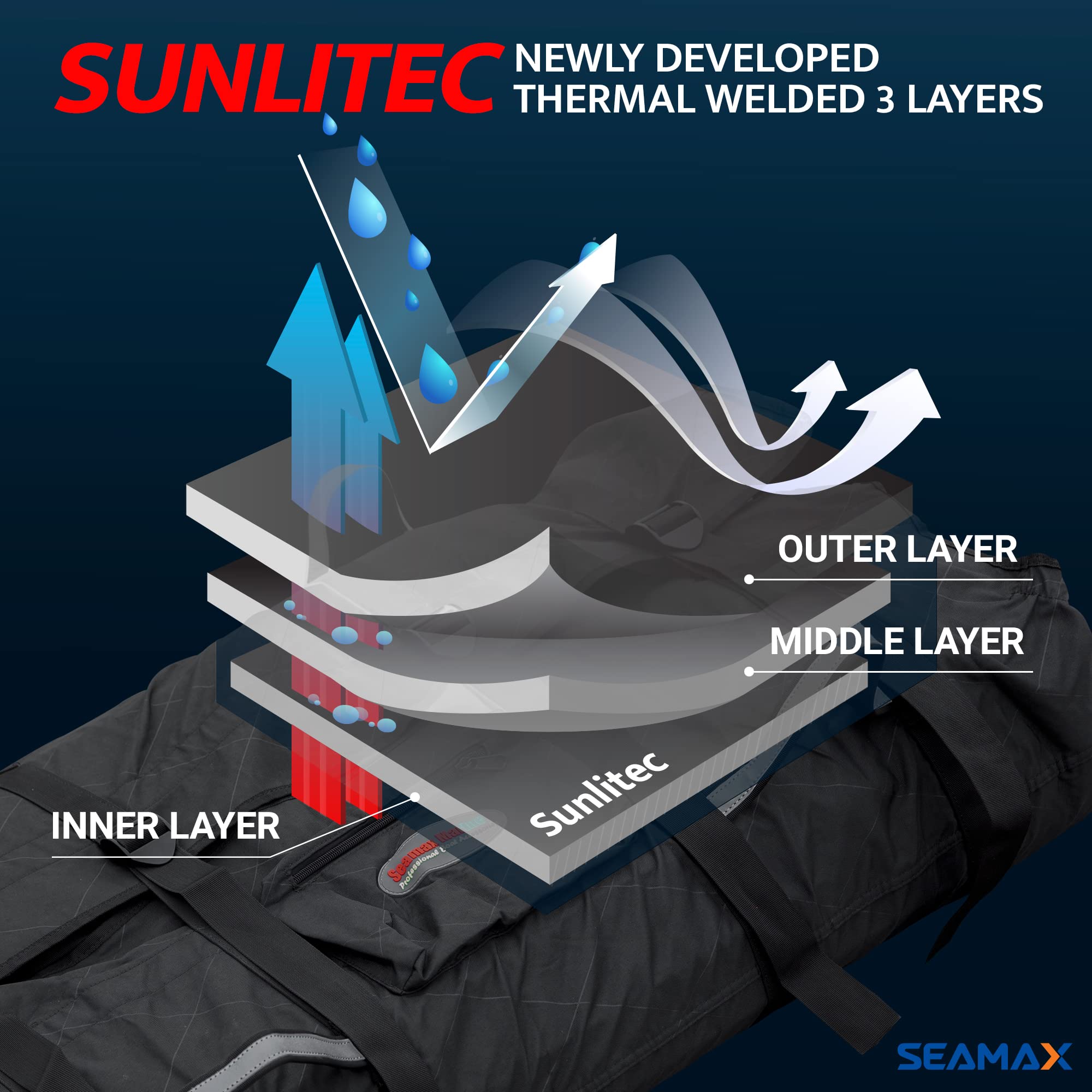 Seamax Universal Sunlitec 3-Layer Welded Inflatable Boat Floorboard Storage Bag with Reflective Edges - Size C Fits 13.5-15.5ft Boats (#420-470) | Durable Waterproof Carrying Case for Kayak, SUP & Marine Gear Storage