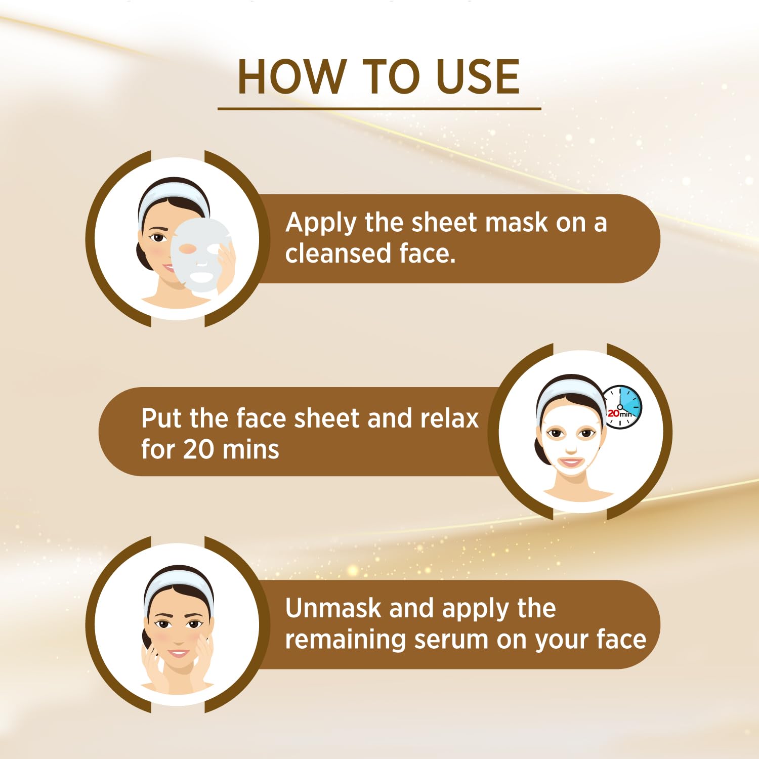 Dr Batra's PRO+ Everyoung Sheet Mask (25g) - Pack of 2 | Hydrating & Anti-Aging Face Mask for Glowing Skin | Perfect for Daily Skincare Routine & Spa Days