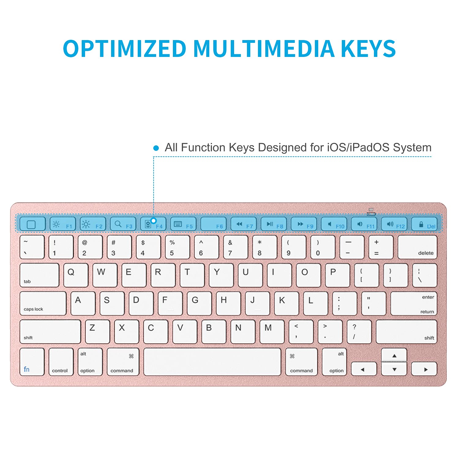 OMOTON Bluetooth Keyboard for iPad 10th/9th/8th/7th Gen, iPad Pro 13/12.9/11 inch, iPad Air 13/11 inch & iPad Mini - Slim Wireless Keyboard with Pink Gold Finish for Typing, Office Work & Travel