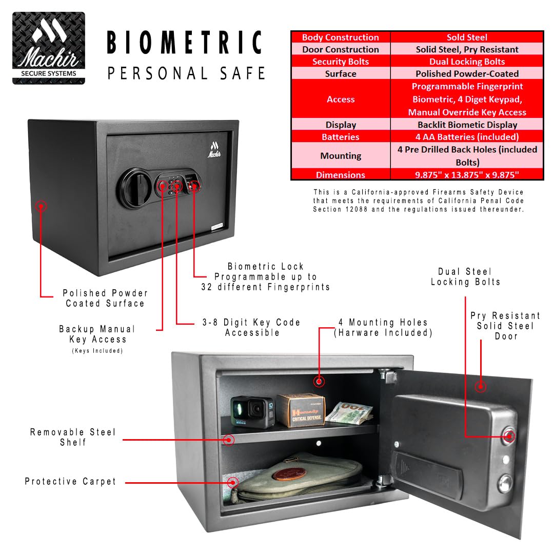Biometric Steel Safe Box with Fingerprint Lock - Portable Personal Security Safe for Home, Office & Travel (Batteries Included) | Perfect for Jewelry, Cash, Documents & Valuables Protection