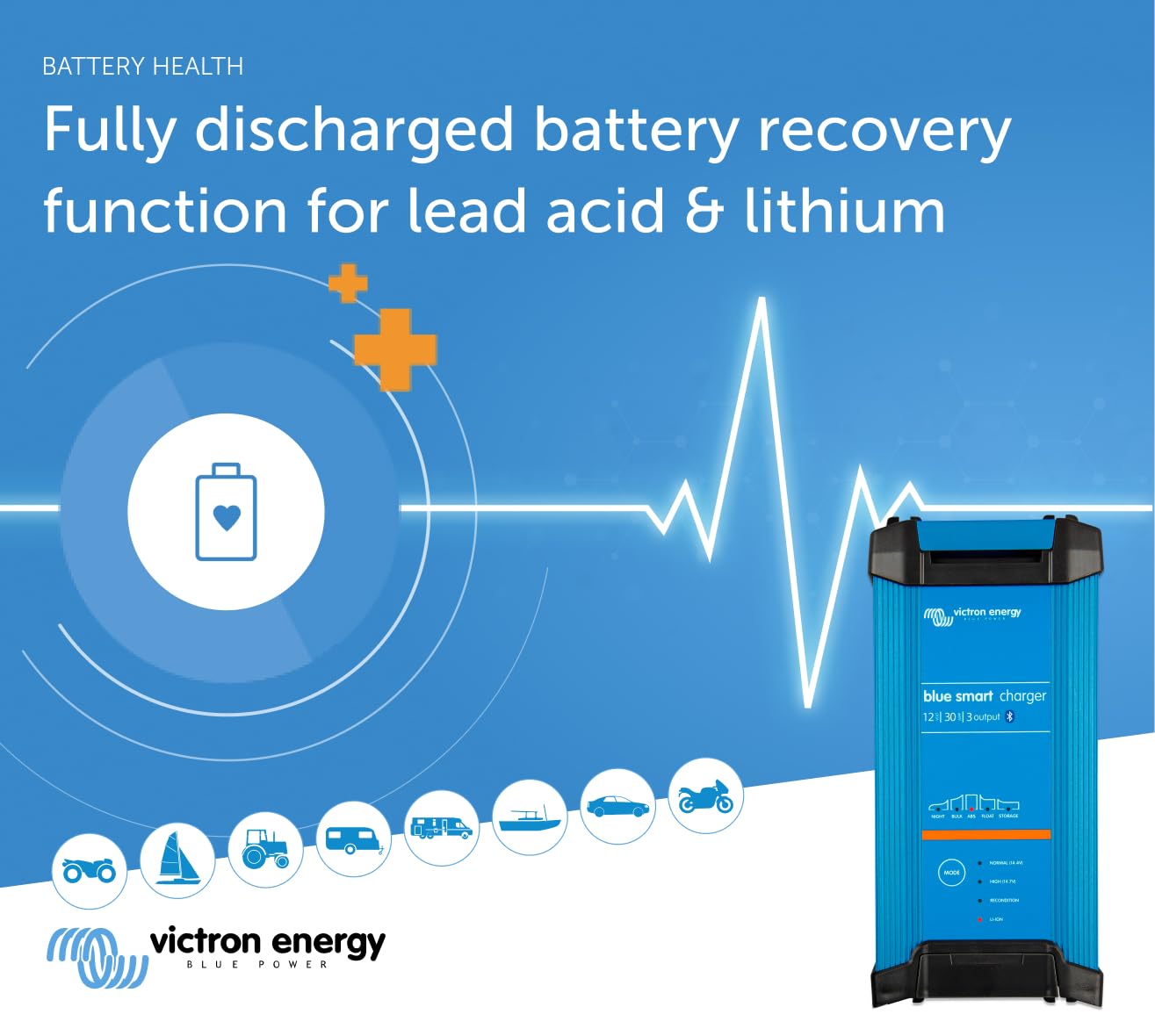 Victron Energy Blue Smart IP22 12V 30A Smart Battery Charger - 3 Output Charging for Motorcycle, ATV, RV, Lithium & Deep Cycle Batteries | Float, Trickle Charge & Desulfator | Perfect for Marine, Camping & Off-Grid Power Solutions