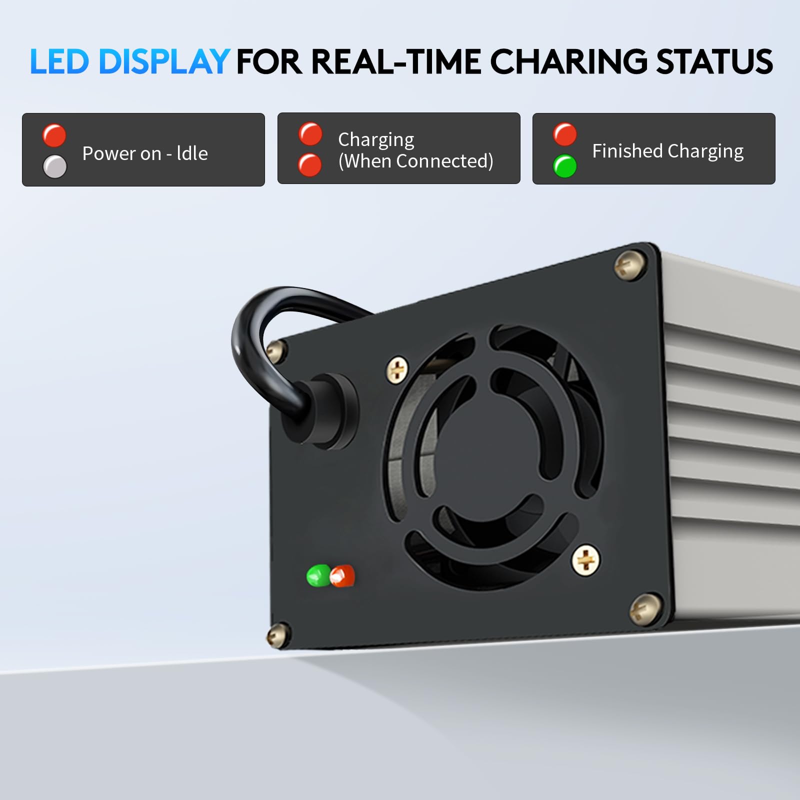 14.6V 20A LiFePO4 Lithium Battery Charger with Advanced Relay Protection - 12V/12.8V Lithium Iron Phosphate Battery Charger for RV, Marine, Solar & Deep Cycle Applications - Perfect for Boats, Campers & Off-Grid Power Systems