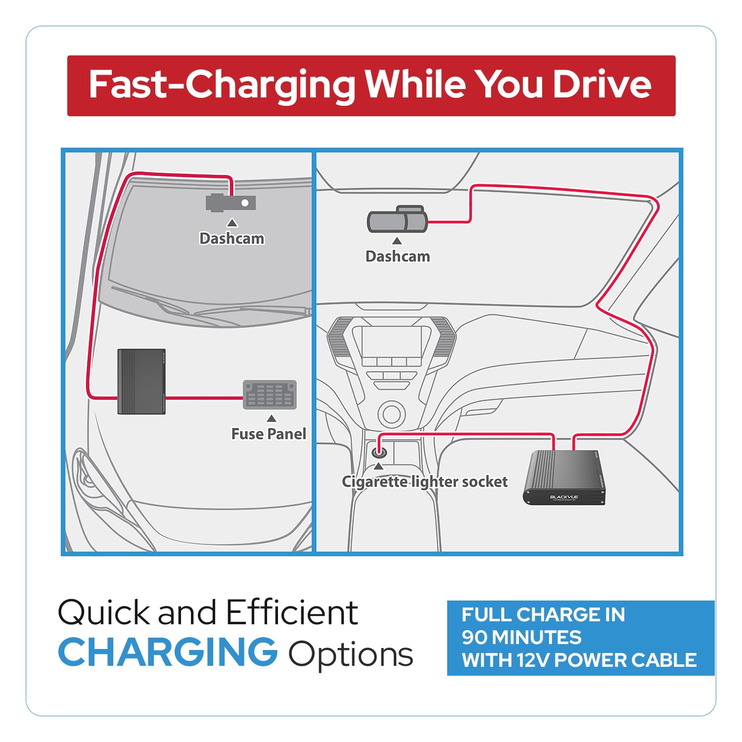 Blackvue B-130X Power Magic Ultra Battery Pack for Dash Cam - 12V Vehicle Backup Battery with Discharge Prevention & Circuit Tester - Perfect for Long Road Trips, Uber/Lyft Drivers, and 24/7 Parking Surveillance