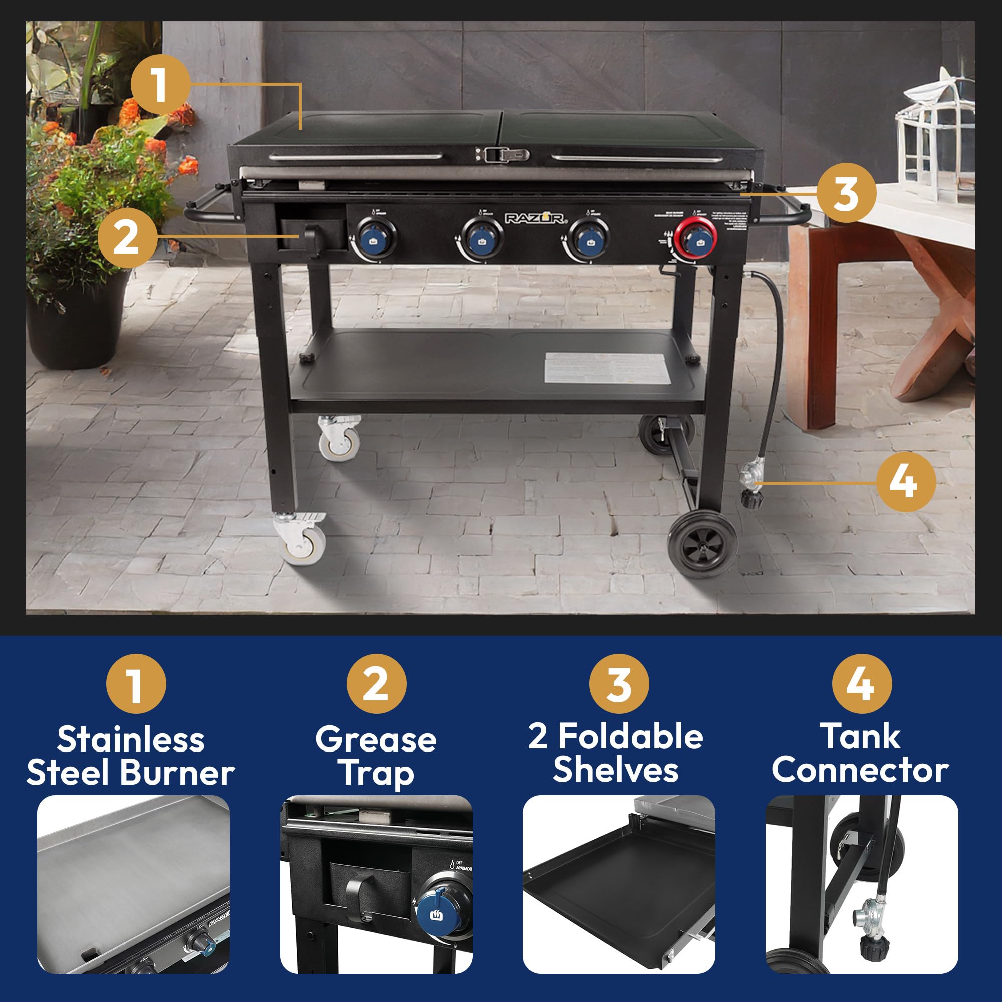 4-Burner Portable Outdoor Flat-Top Griddle with Foldable Prep Shelves – 37