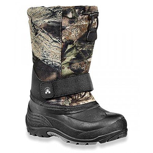 Mossy Oak Country