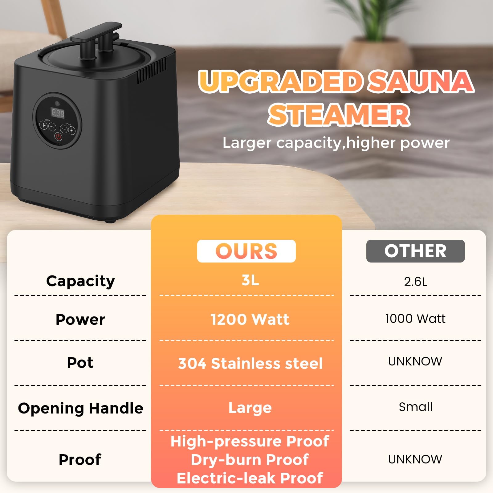 Portable Home Sauna Tent - 3L 1200W Personal Steam Sauna Box for Relaxation, Detox & Weight Loss | Perfect for Gym, Yoga, Pilates & Home Spa (Light Black) | Indoor Sauna Therapy for Stress Relief & Muscle Recovery