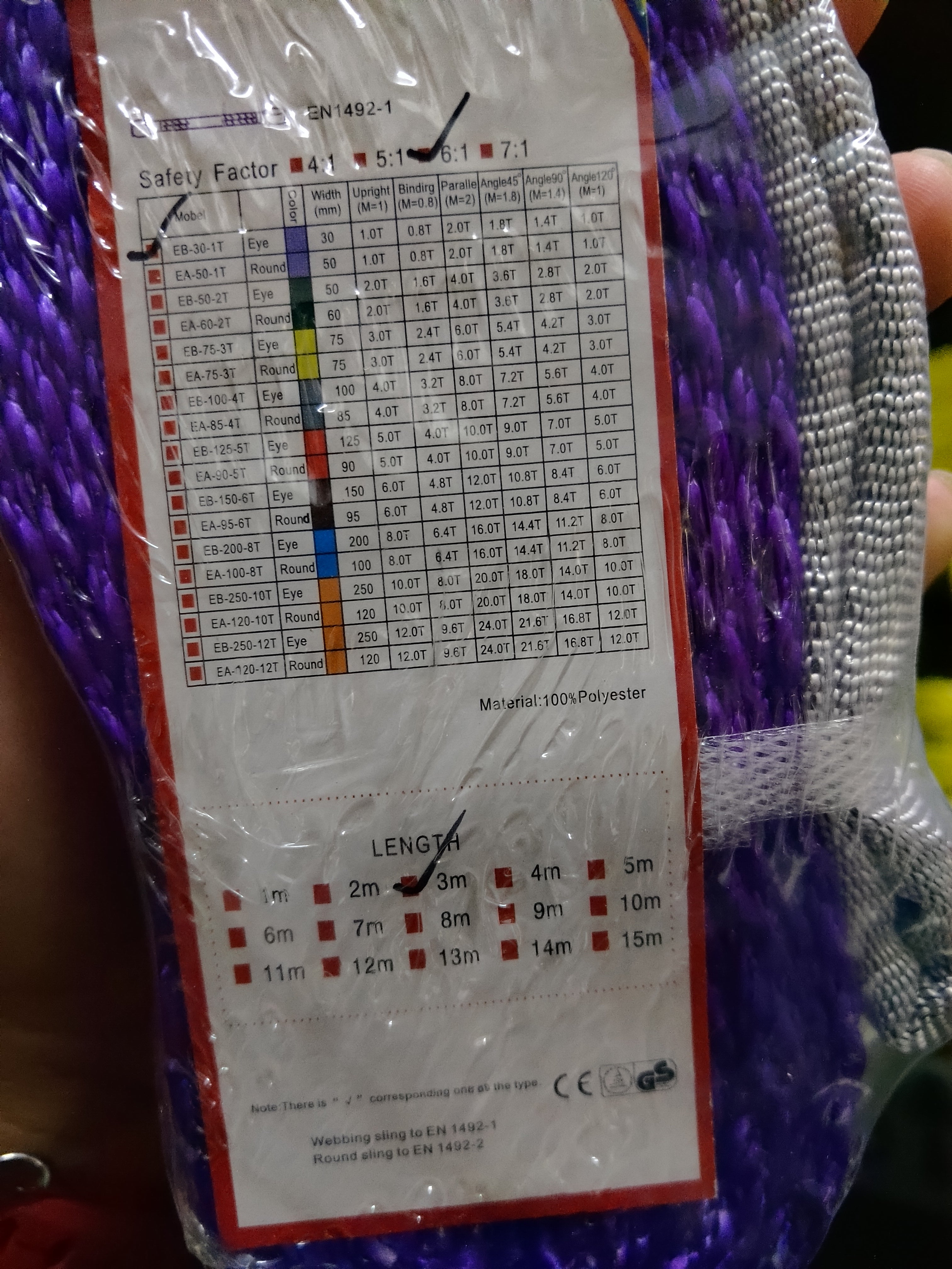 1 Ton Heavy Duty Webbing Sling - WS 01 Model for Lifting & Rigging | Industrial Equipment, Construction, Warehouse & Towing Use