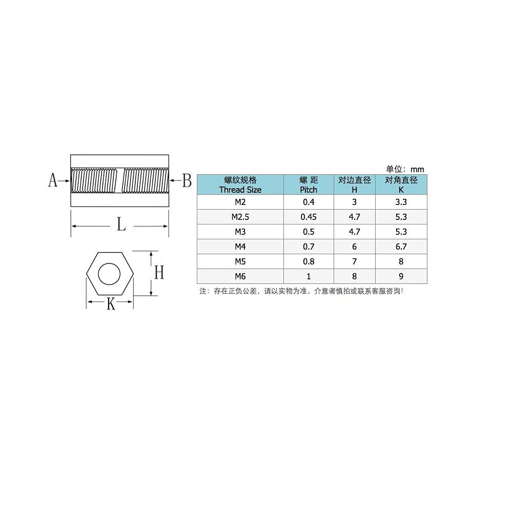 KOVNOVI 100PCS M3 x 55mm Female to Male Hexagonal Brass Standoff Spacers - Nickel Plated for Electronics, PC Building, and DIY Projects