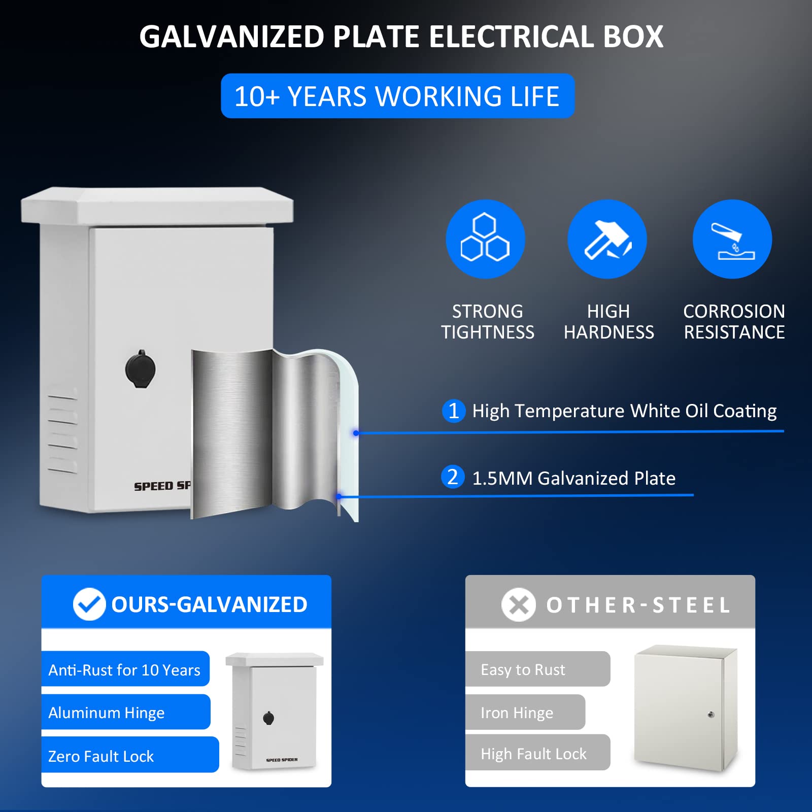 Heavy Duty Steel Electrical Enclosure Box 15.7x19.7x7.9 Inch (40x50x20cm) - IP66 Waterproof, NEMA 4X Rated Outdoor Junction Box with Removable Mounting Plate & Cooling Fan - Perfect for Outdoor Wiring, Solar Panel Installations, and Industrial Equipment Protection