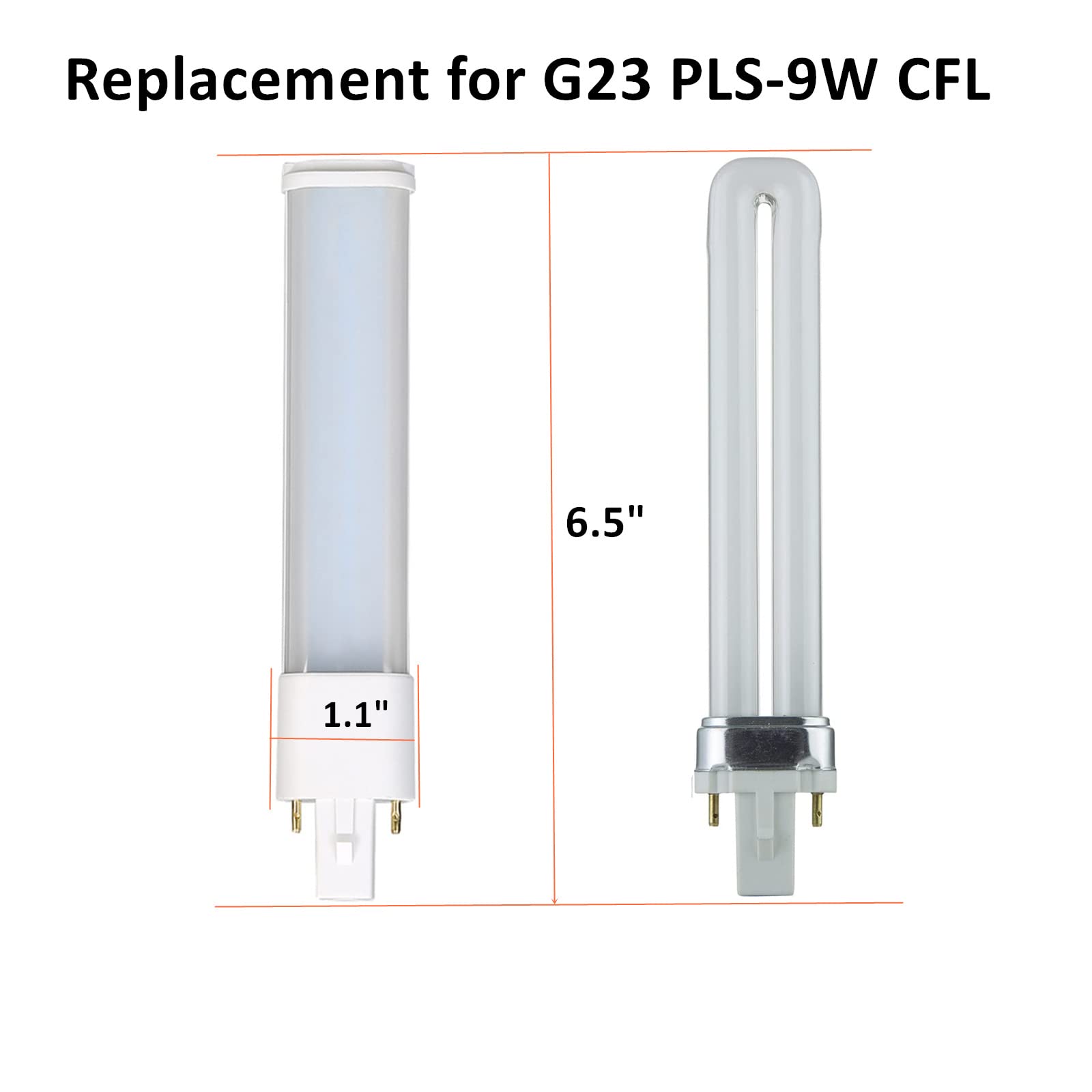 SATZOL 2 Pack 5W G23 LED Bulbs - Daylight White 500LM, 2-Pin U-Shaped PL CFL Replacement (5.3