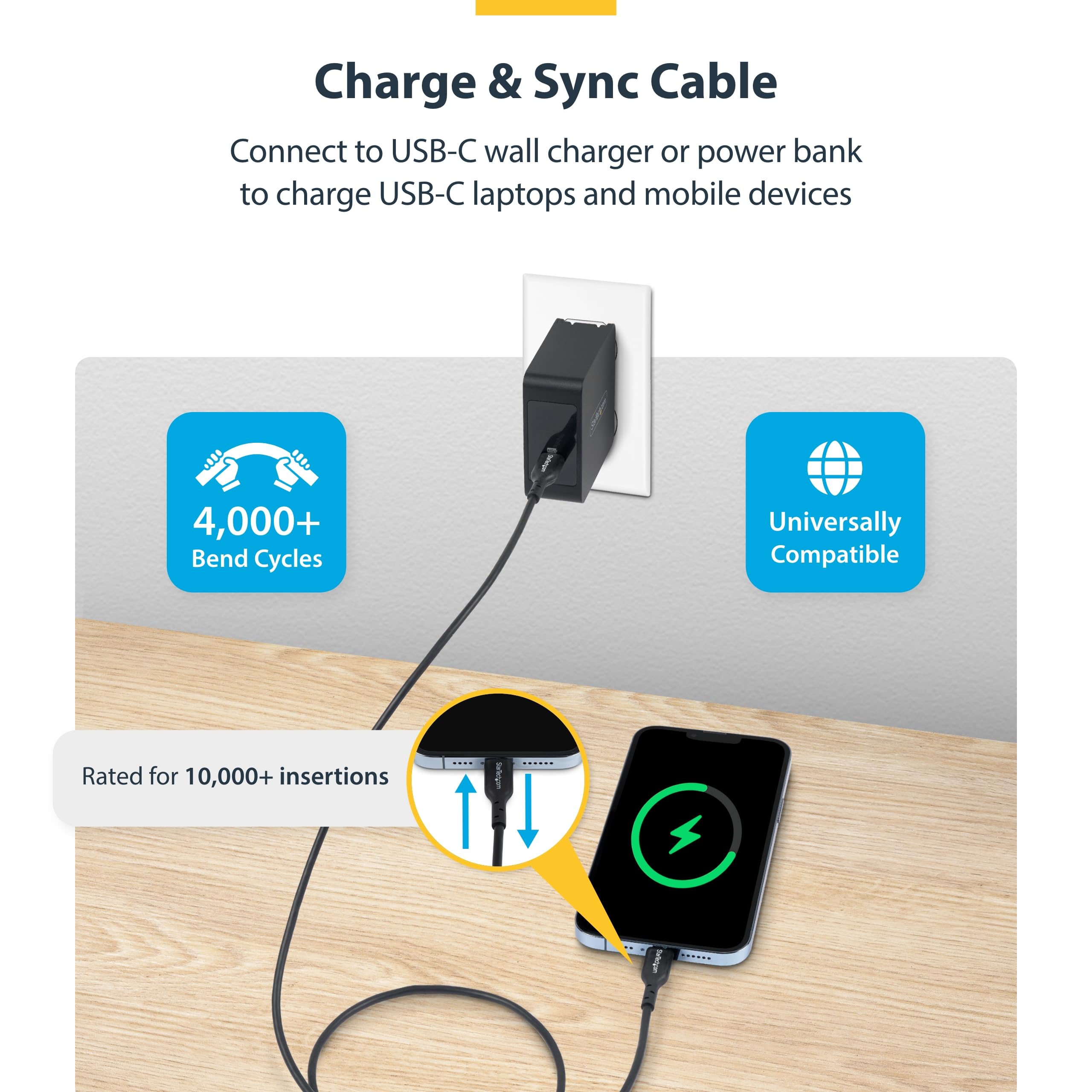 StarTech.com 3ft (0.9m) USB-C to USB-C Cable 2 Pack - 60W Fast Charging, 3A Power Delivery - Compatible with MacBook Air, iPhone 16 Pro Max/15, iPad, Samsung Galaxy S23/S22 - Perfect for Home, Office & Car Charging