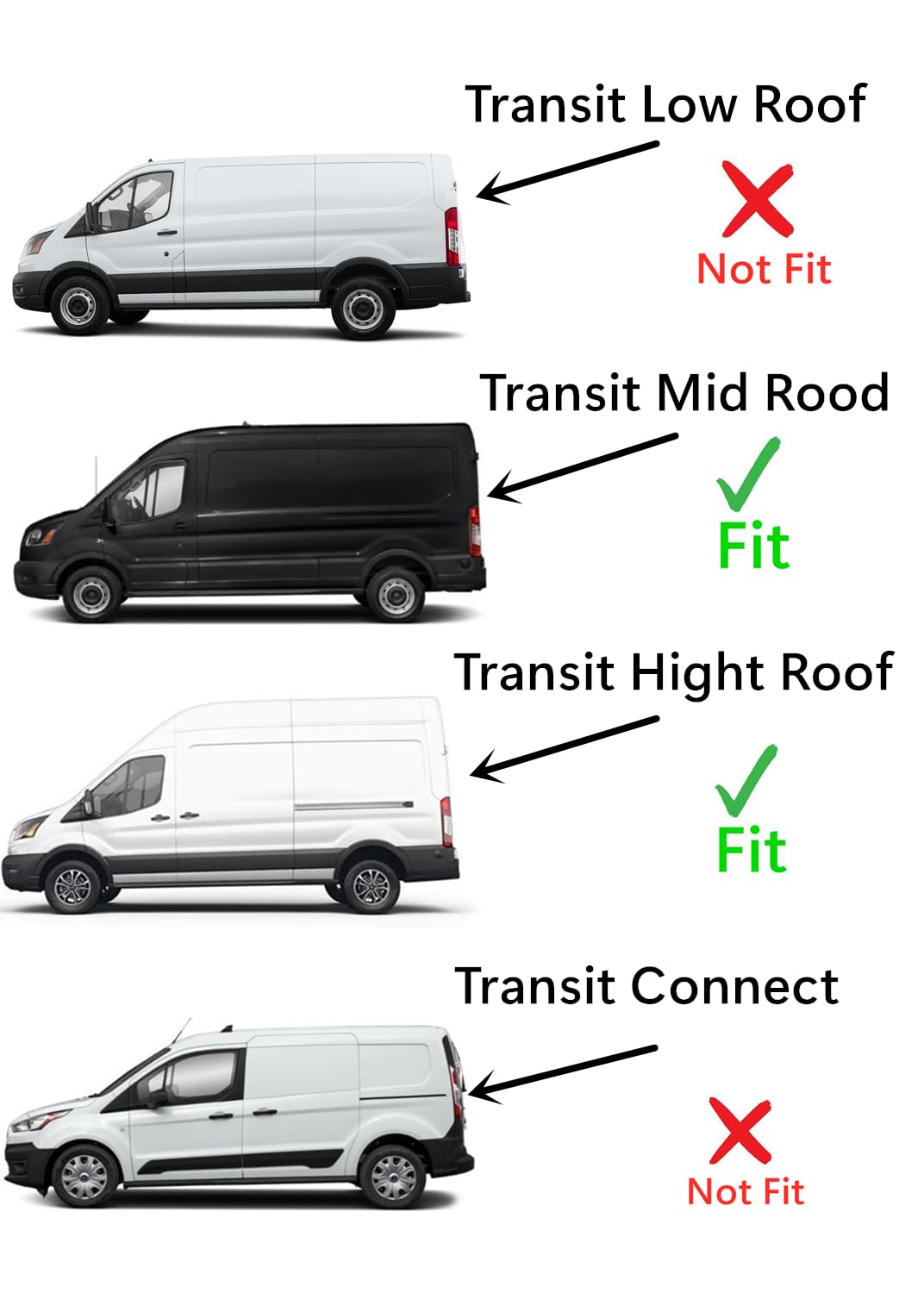 Ford Transit Rear Window Glass Replacement - Passenger Side Right Compatible with 2015-2023 Models (100.8