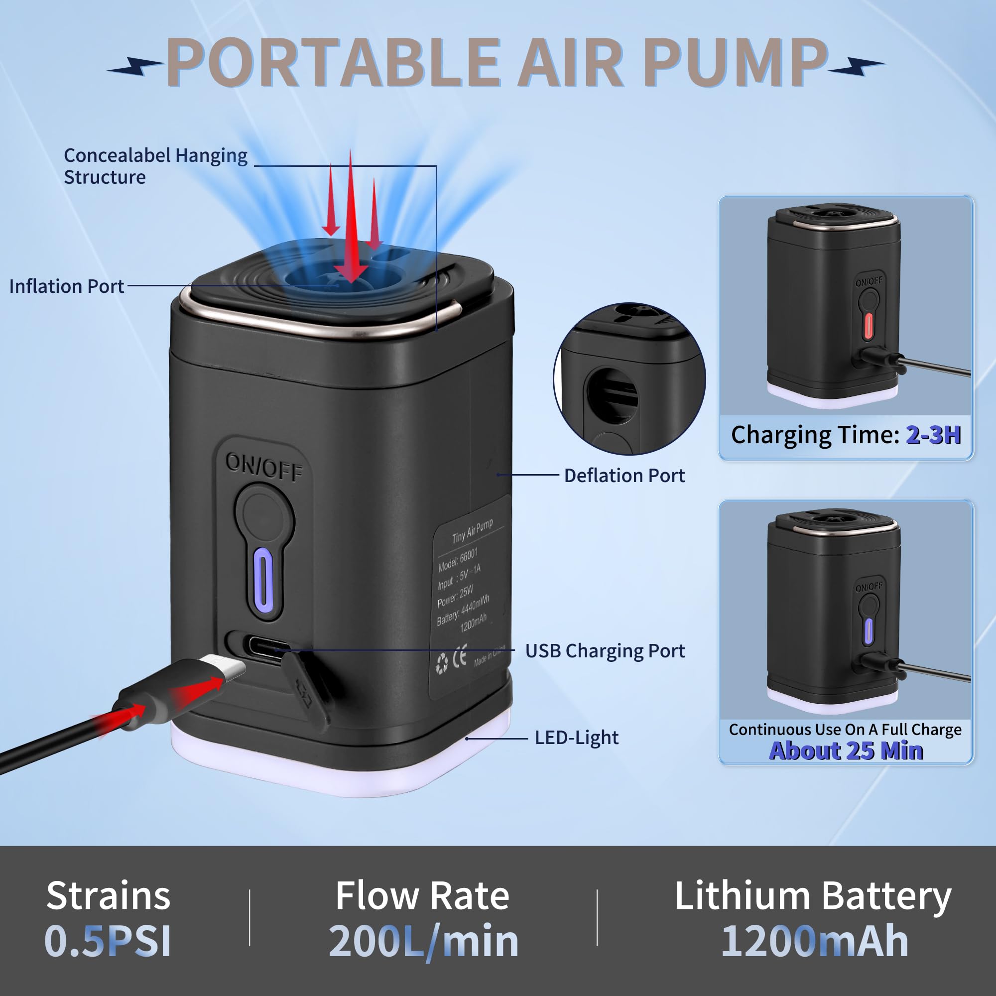 Portable Electric Air Pump for Inflatables - 5 Nozzles & 3 LED Camping Lights - Quick Inflation for Pool Floats, Air Mattresses, Yoga Balls, Beach Toys & Vacuum Storage Bags - Perfect for Camping, Travel, Home & Outdoor Activities