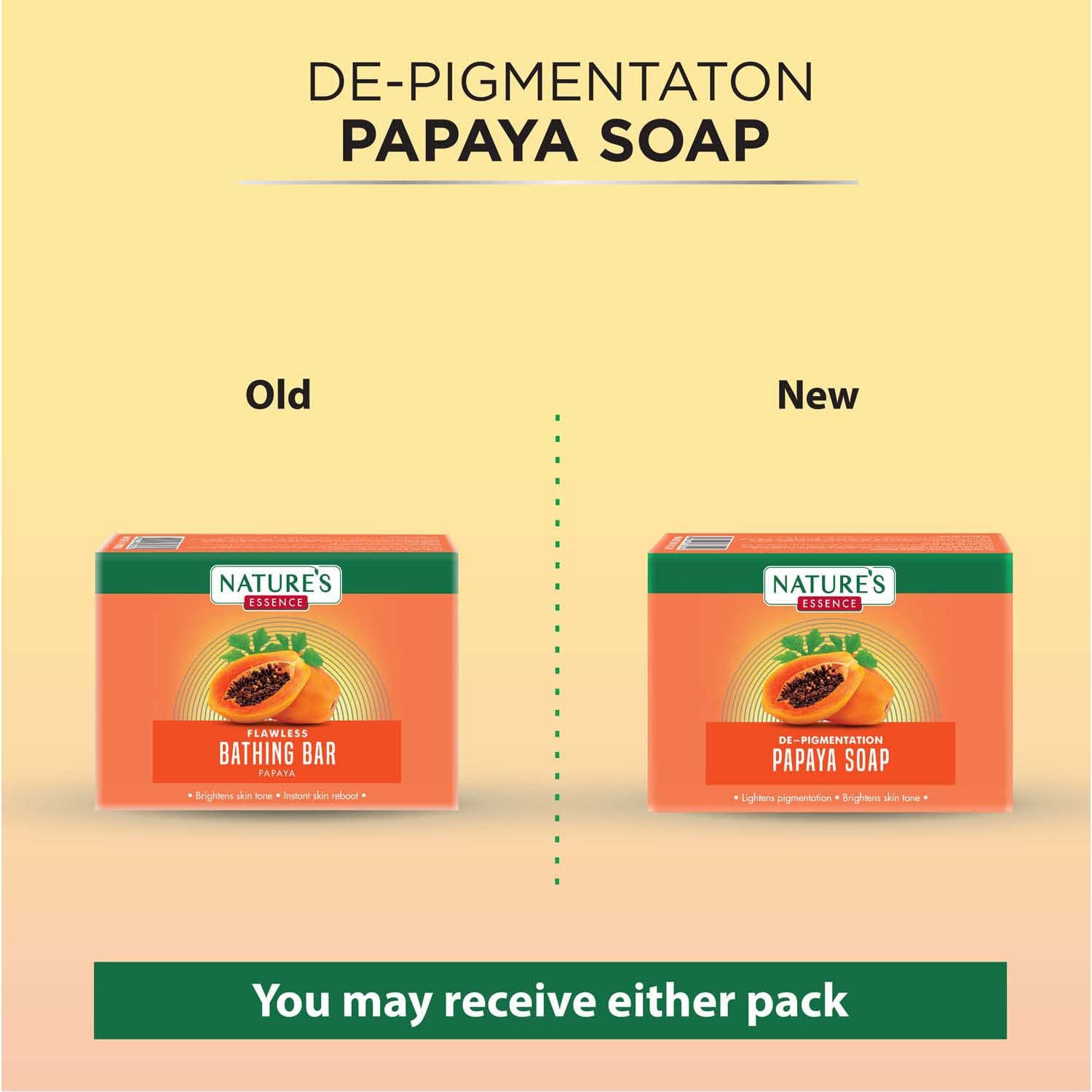 NATURES ESSENCE De-Pigmentation Papaya Soap for Skin Brightening & Even Tone - 225g (Pack of 3) | Gentle Exfoliating Bath Soap for Dark Spots, Acne & Hyperpigmentation | Perfect for Daily Skincare Routine & Glowing Complexion