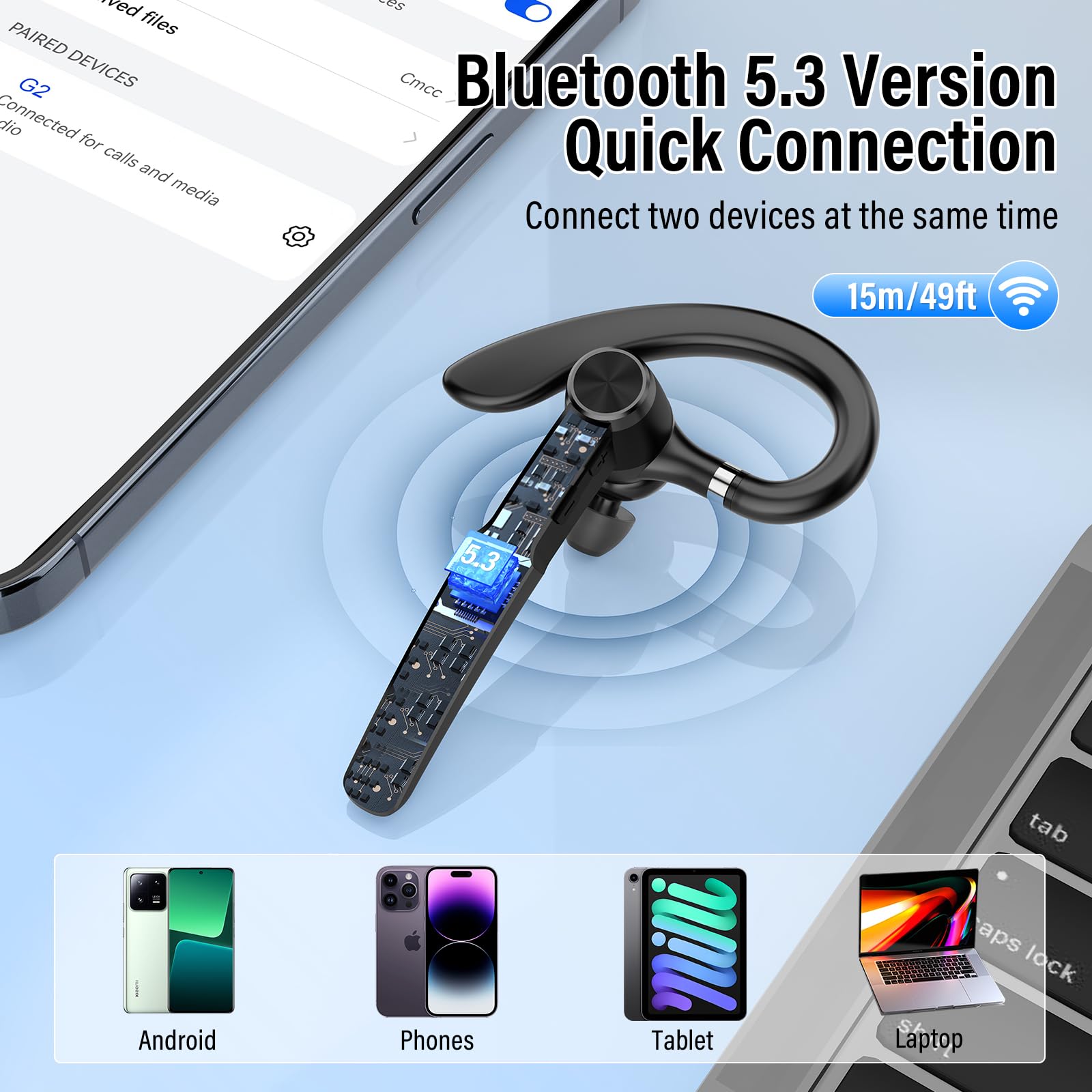 Wireless Bluetooth Headset with ENC Noise Cancelling Mic - 60H Talk Time, Single-Ear V5.3 Earpiece & 400mAh Charging Case - IP7 Waterproof Hands-Free Headphones for iPhone Android Phones (Black) - Perfect for Driving, Office Calls & Remote Work