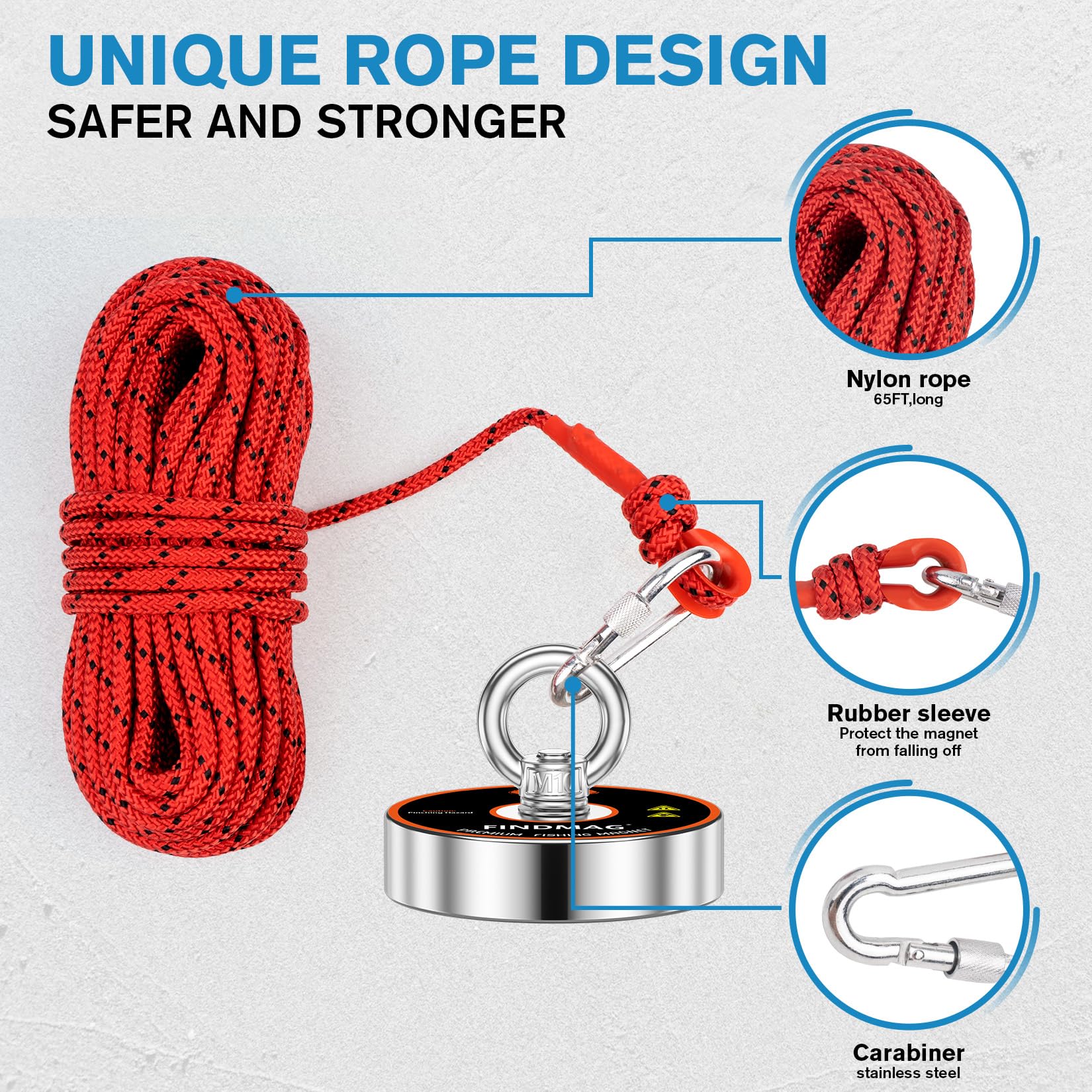 **FINDMAG 1000lbs Pulling Force Magnet Fishing Kit – Heavy Duty 3.54