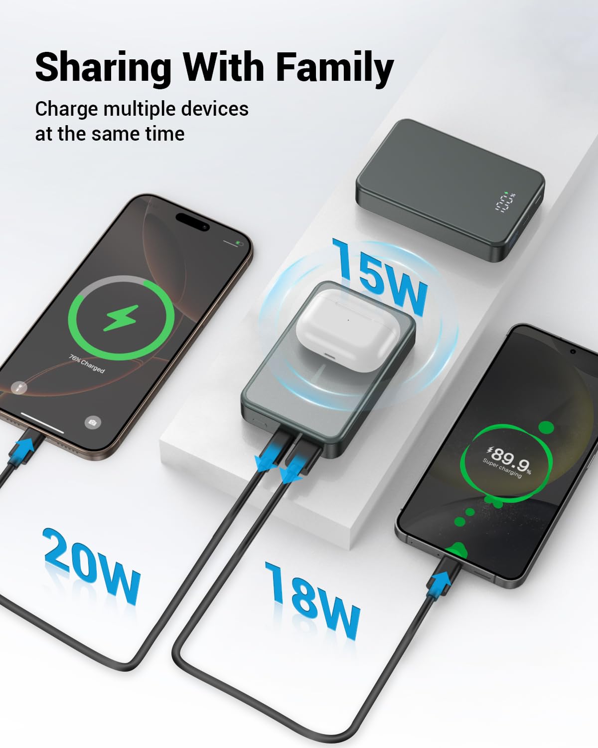 26800mAh Magnetic Power Bank with Magsafe - 20W USB-C Fast Charging Portable Battery for iPhone 16/15/14/13/12 Series | Aluminum Alloy Wireless Charger | Perfect for Travel, Camping & Daily Commute