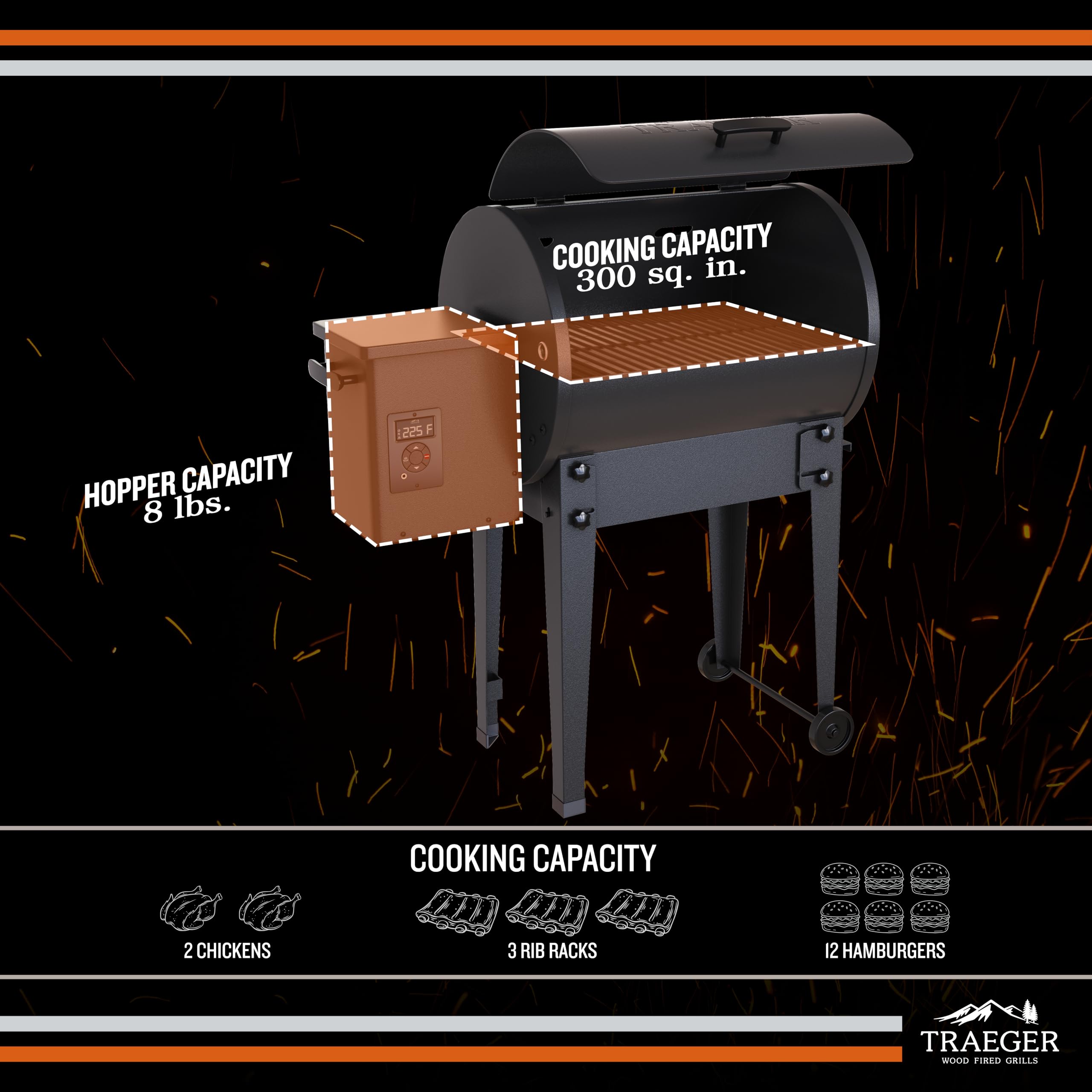 Traeger TFB30KLF Tailgater 20 Portable Wood Pellet Grill & Smoker – Foldable Legs, 6-in-1 Versatility, 300 sq in Cooking Space | Perfect for Tailgating, Camping, Backyard BBQs & Outdoor Cooking Adventures