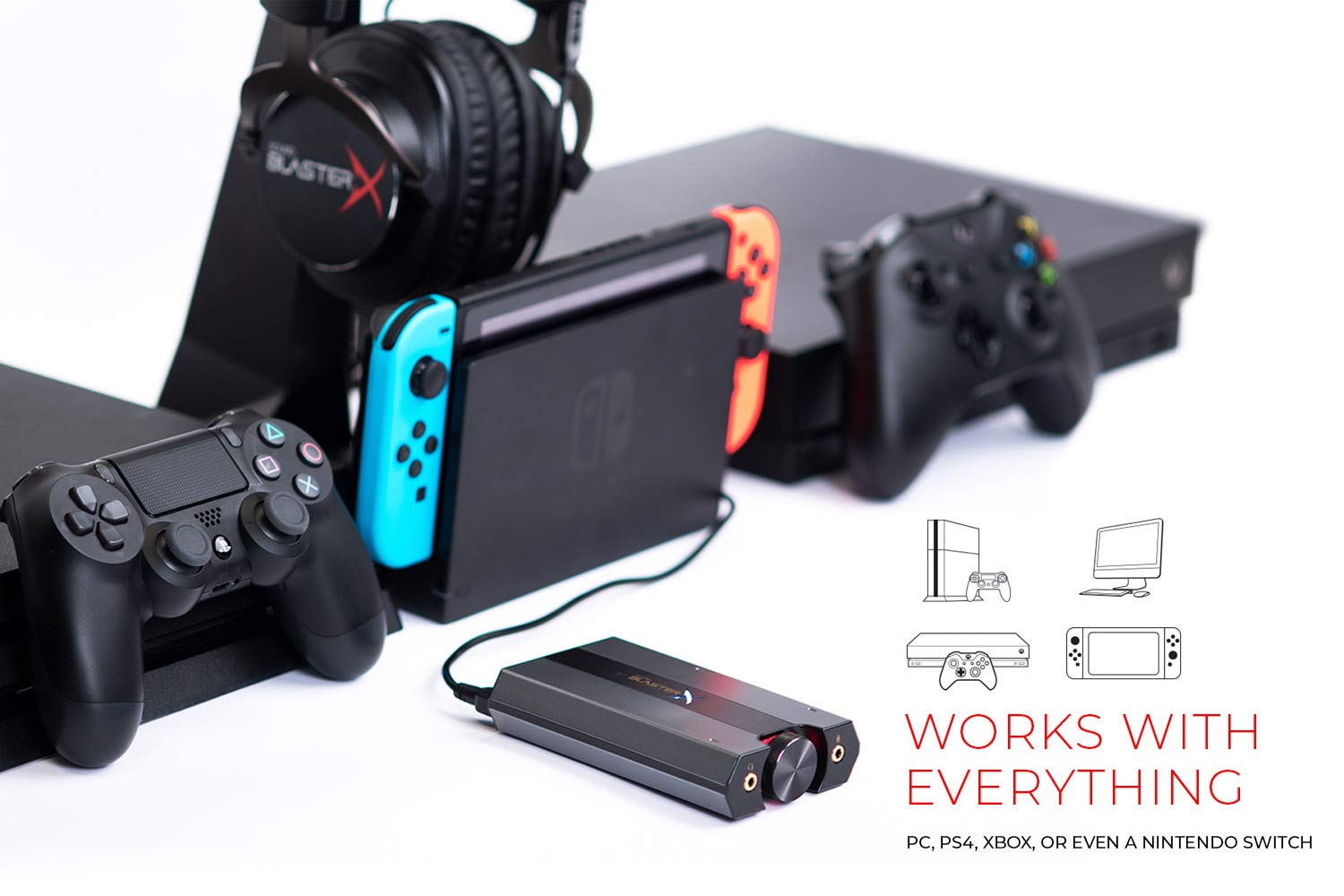 Sound BlasterX G6 High-Resolution USB DAC and Amp - Premium External Sound Card for Gaming, Streaming & Music (Grey) - Perfect for PC, PS4, PS5 & Mac