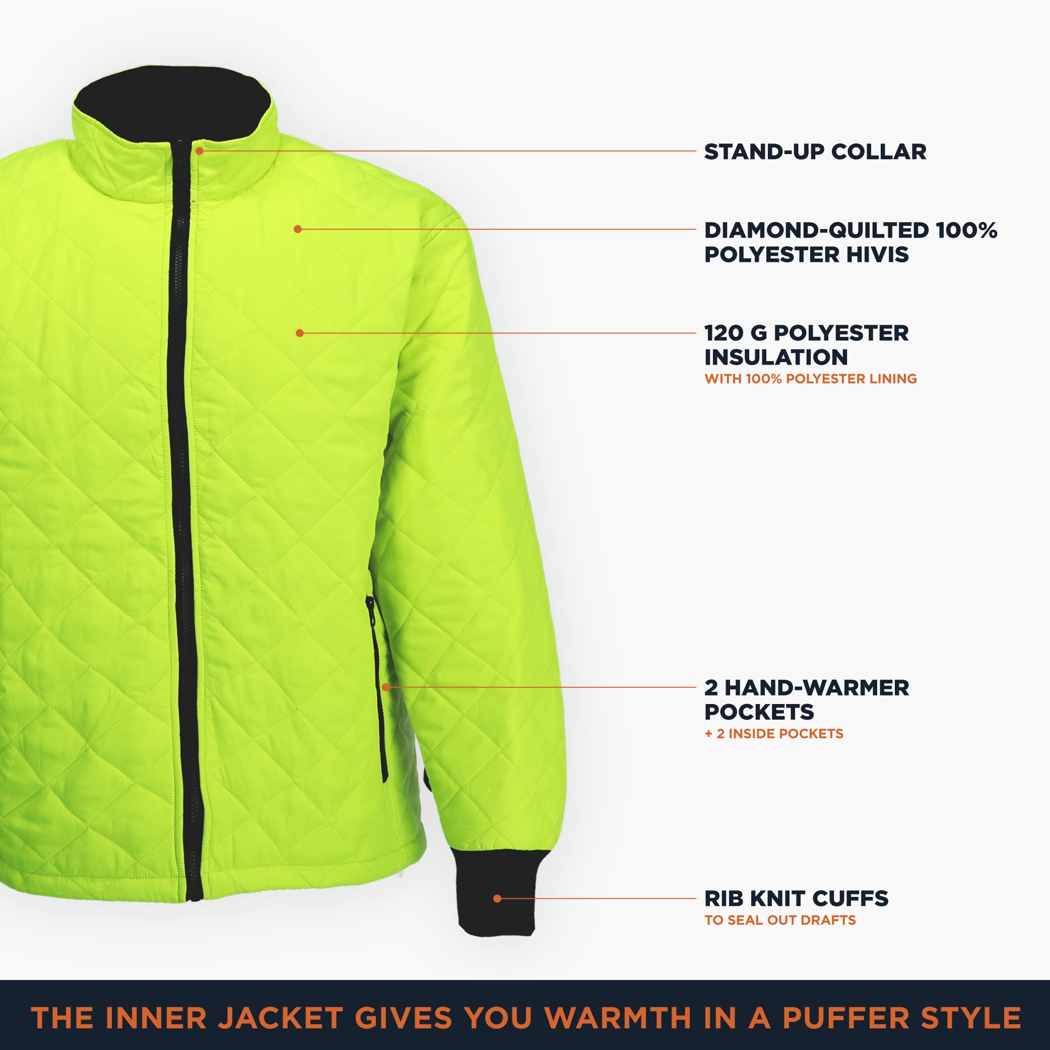 RefrigiWear Hivis 3-in-1 Insulated Rainwear Jacket - ANSI Class 2 High Visibility Safety Jacket with Reflective Tape for Construction, Road Work & Outdoor Winter Activities