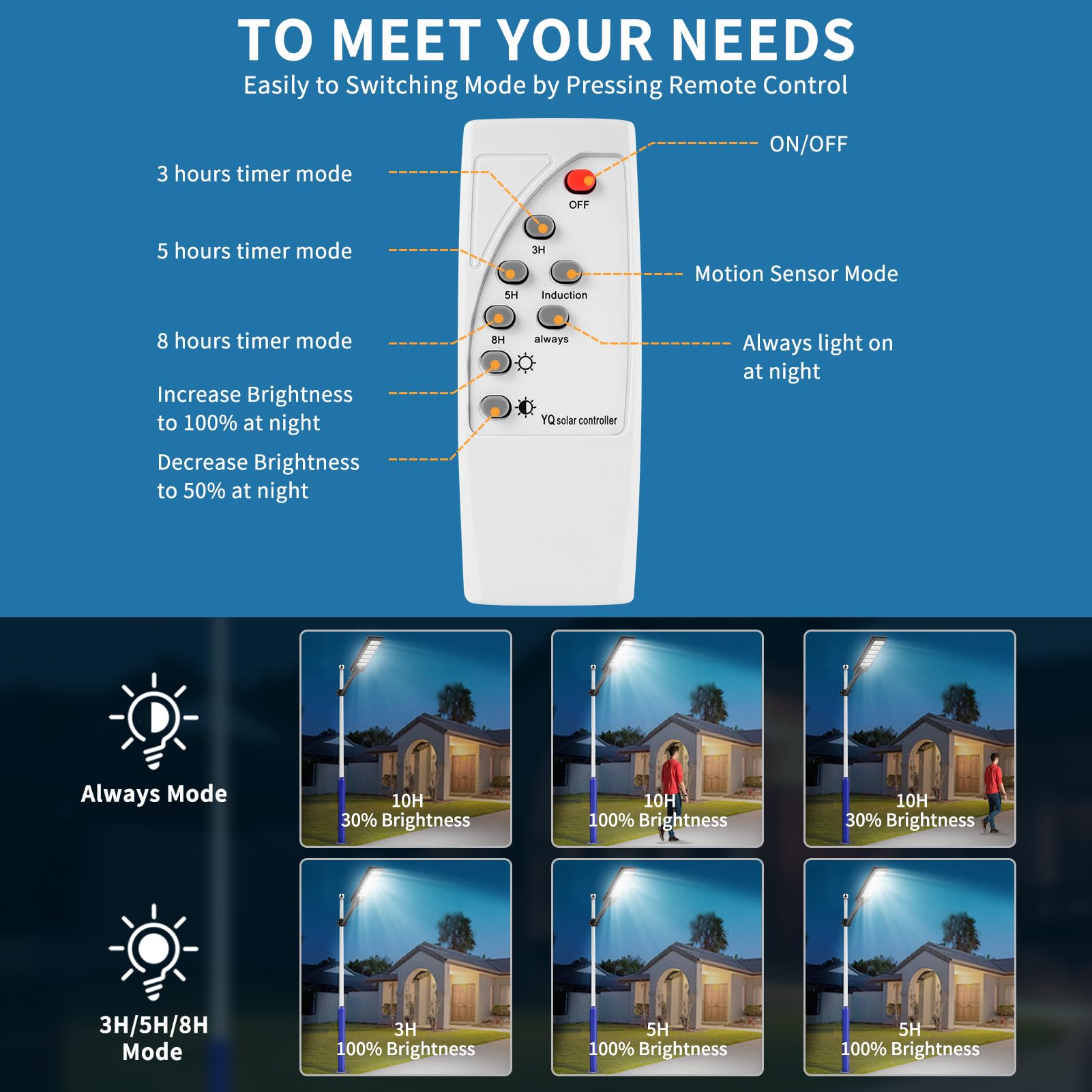 Viugreum 1000W Solar Street Lights Outdoor with Motion Sensor - 2 Pack 1080 LED 6000K IP65 Waterproof Solar Parking Lot Lights for Barn, Yard, Street, Driveway & Garden - Energy Efficient Solar Powered Security Lighting