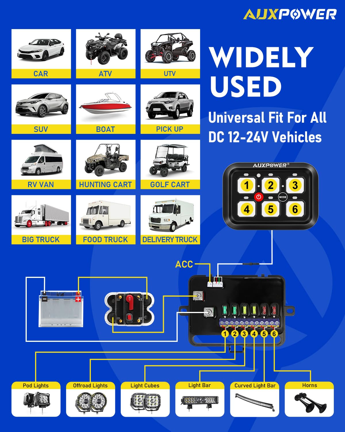 Auxpower 6 Gang RGB Dimmable Toggle Switch Panel with Momentary Pulsed LED - Automotive Auxiliary Circuit Control Relay System for Trucks, Boats, Cars (RGB A26 Switch Panel) | Perfect for Off-Road Vehicles, Marine Applications & Custom Car Interiors