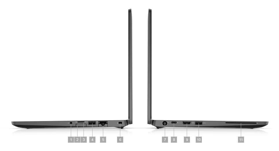 Dell Latitude 5300 13.3