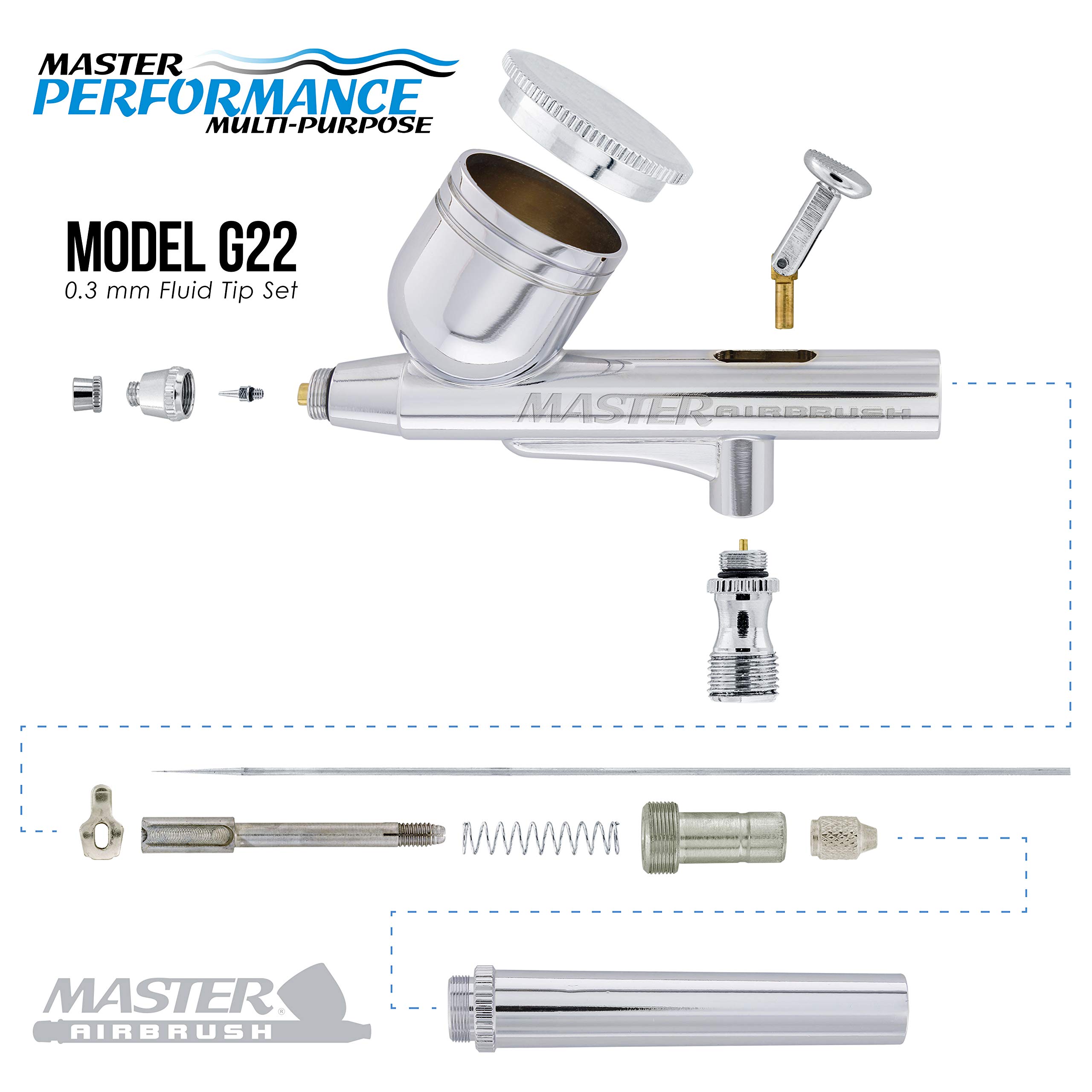 Master Airbrush Performance Dual-Action Airbrush Kit with Compressor, Hose & Moisture Trap - Professional Makeup, Model Painting & DIY Art Projects