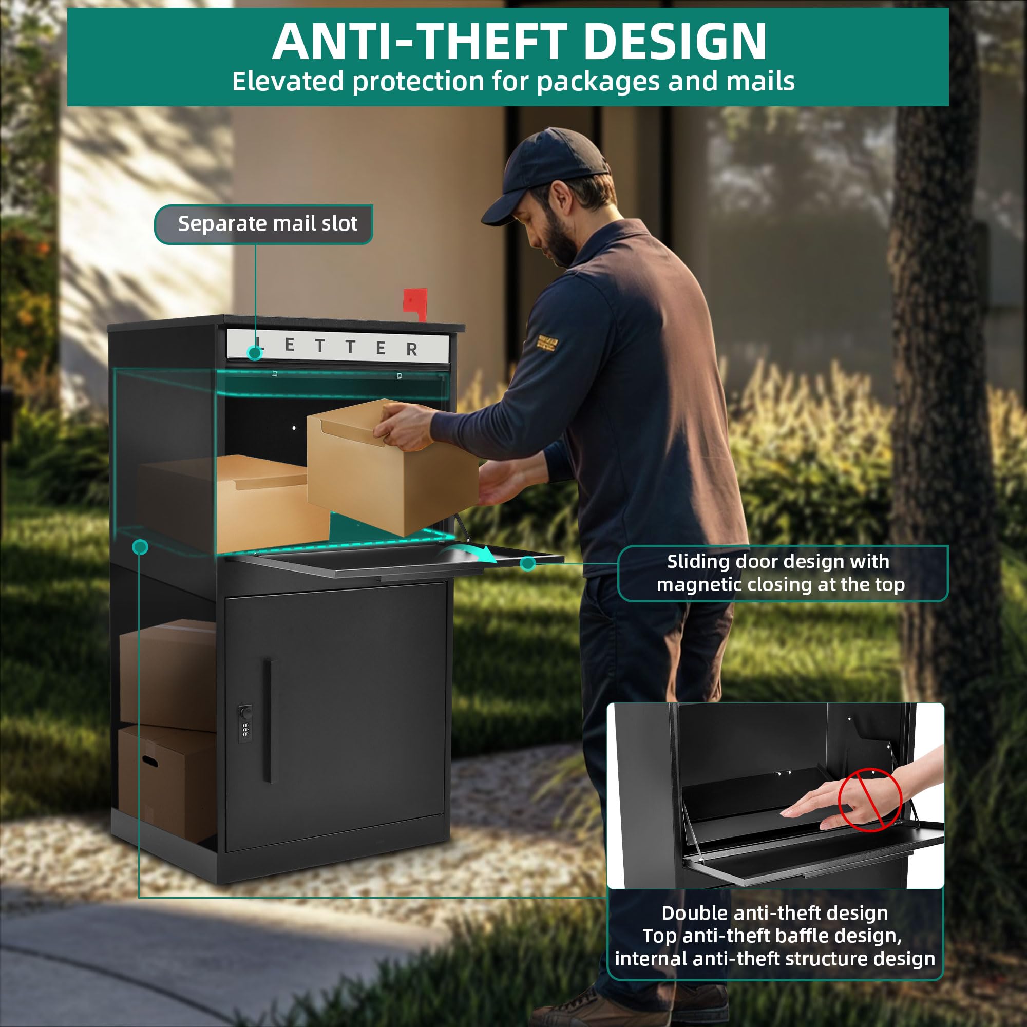 YITAHOME 18.9x15x35.4 Inch Large Outdoor Package Delivery Box with Coded Lock - Waterproof Anti-Theft Parcel Drop Box for House, Porch, Curbside - Perfect for Secure Online Shopping Deliveries & Contactless Package Storage - Black