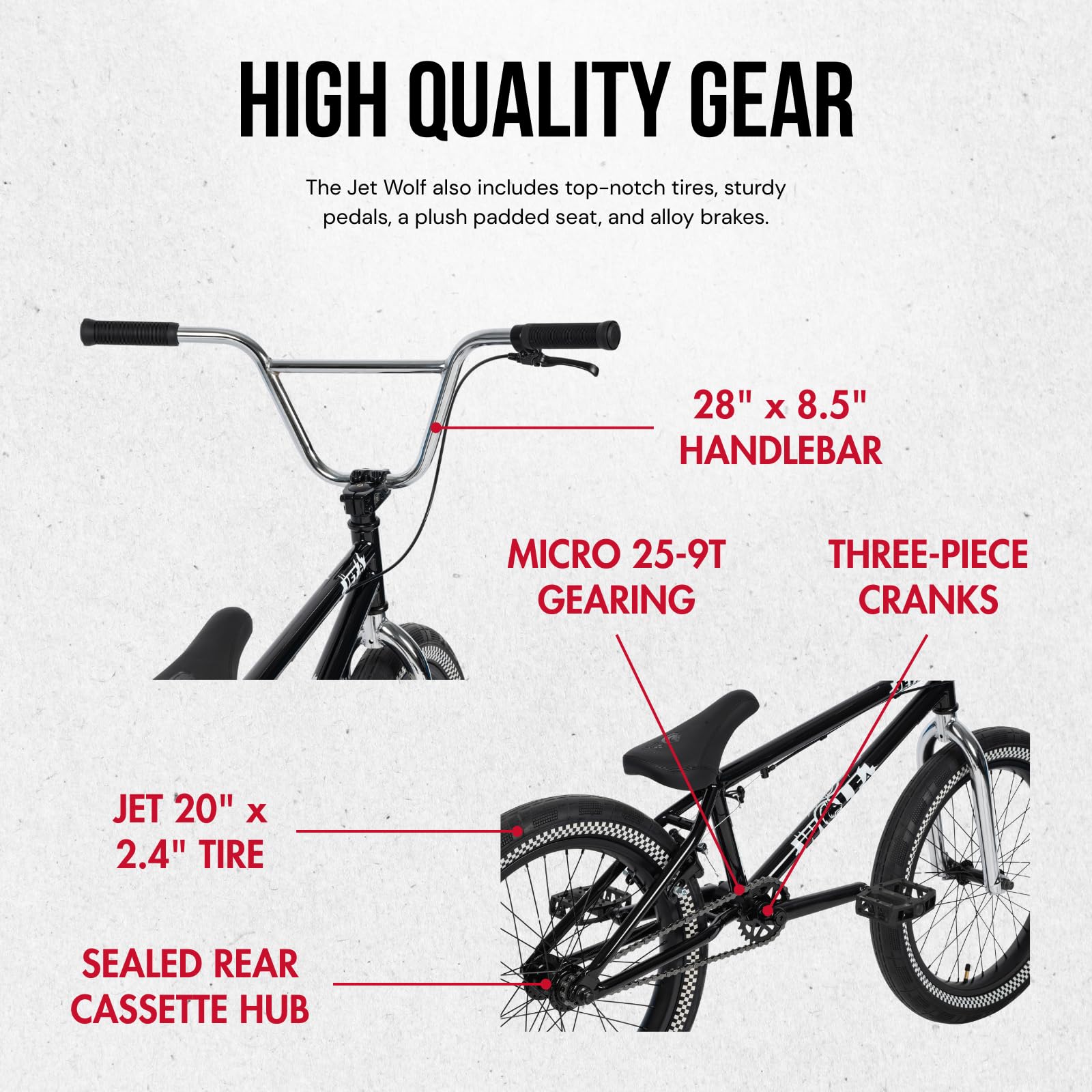 Jet Wolf Freestyle BMX Bike - 20 Inch All-Terrain BMX Bicycle for Kids, Beginners & Intermediate Riders - Durable Lightweight Frame for Street, Park & Dirt Jumping - Perfect for Commuting, Stunts & Outdoor Adventures