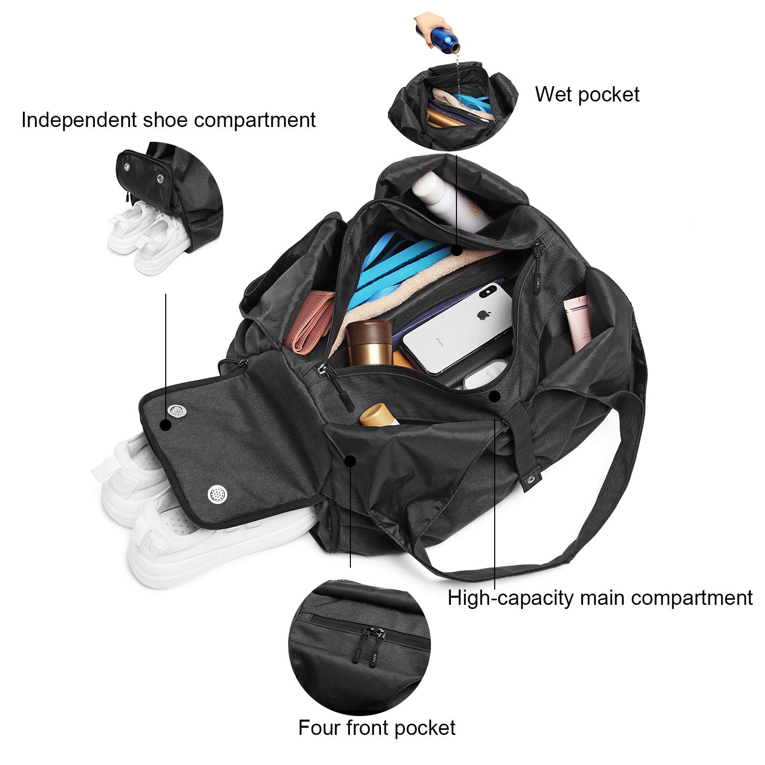 Y.U.M.C. Women's Travel Yoga Gym Bag with Shoe Compartment & Wet/Dry Pockets - Perfect for Workout Gear, Makeup & Accessories - Ideal for Yoga Class, Gym, Travel & Beach Day